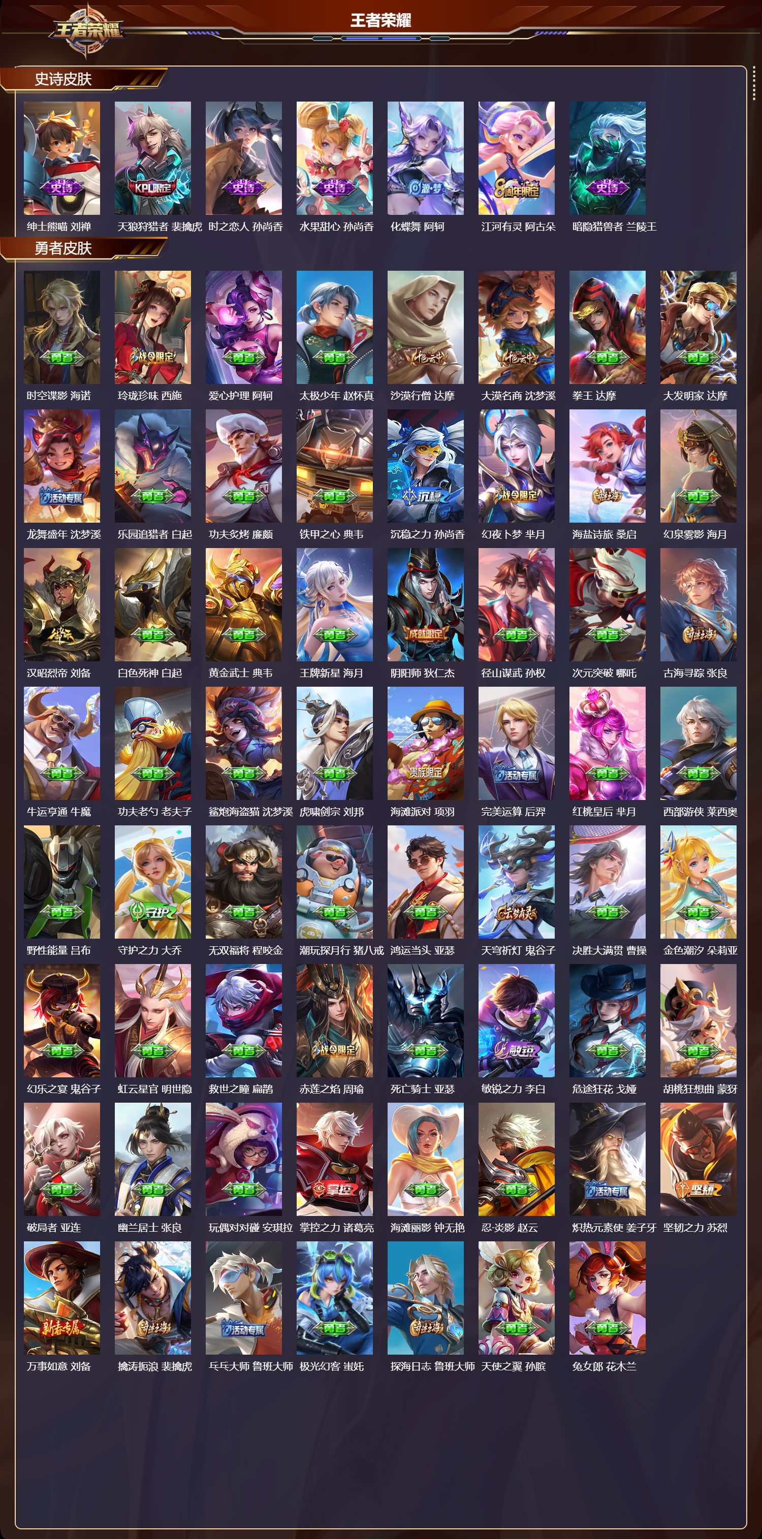 WZCMW4138788王者荣耀账号详情图7