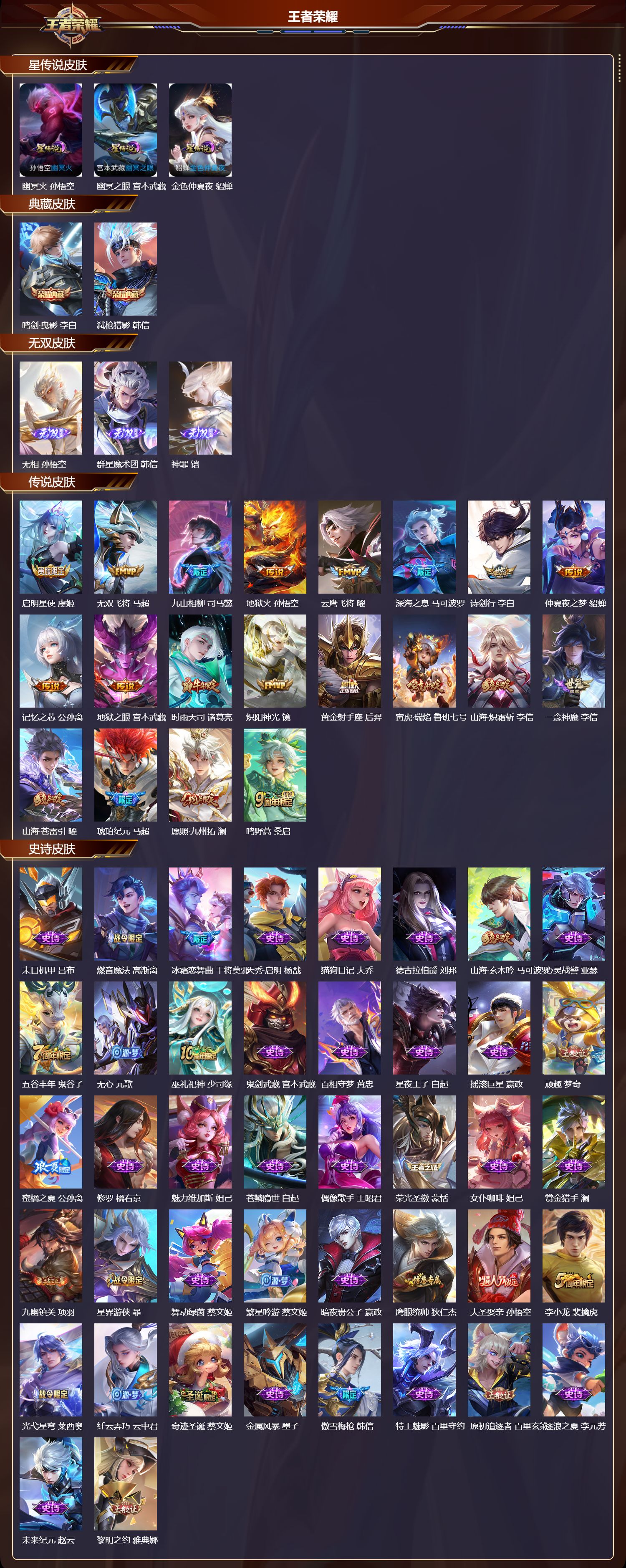 WZQM4141610王者荣耀账号详情图3