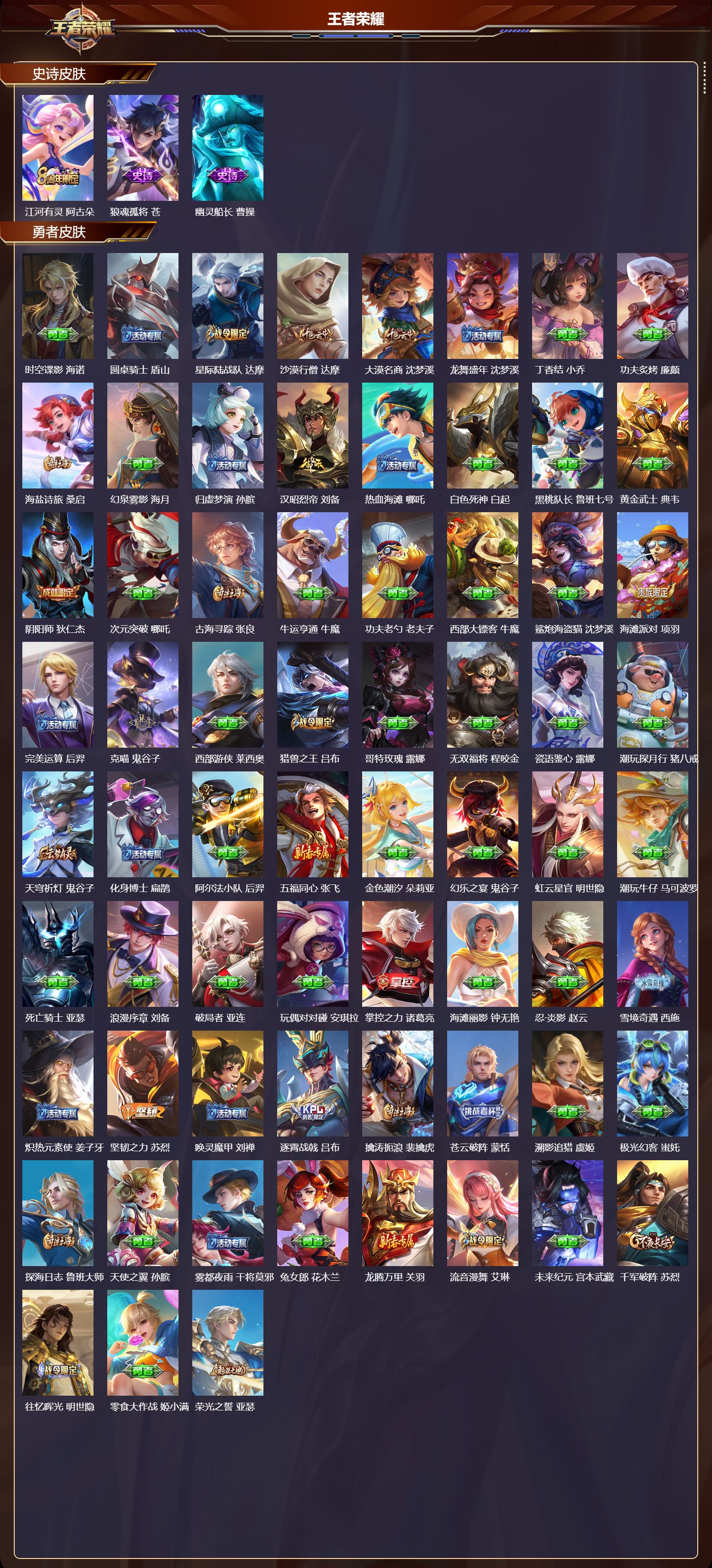 WZCMW4139540王者荣耀账号详情图7