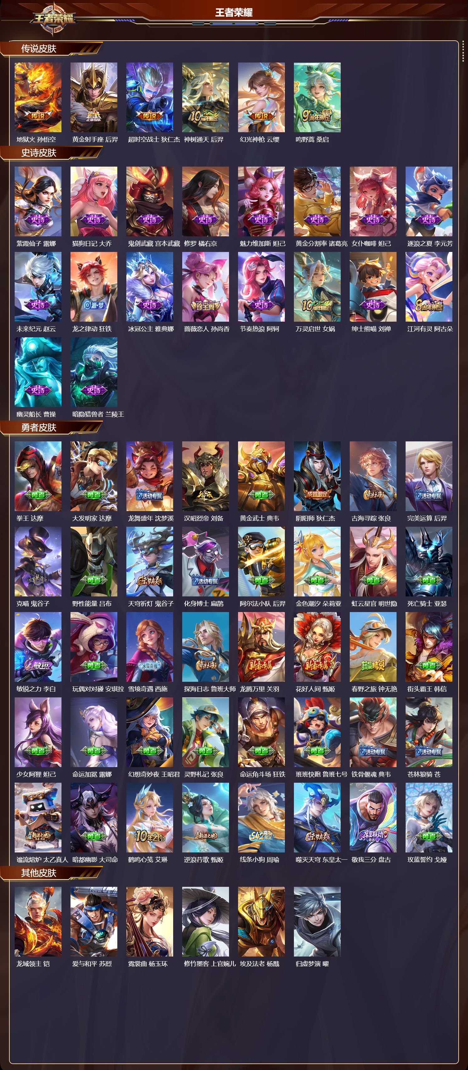 WZCMW4139517王者荣耀账号详情图6