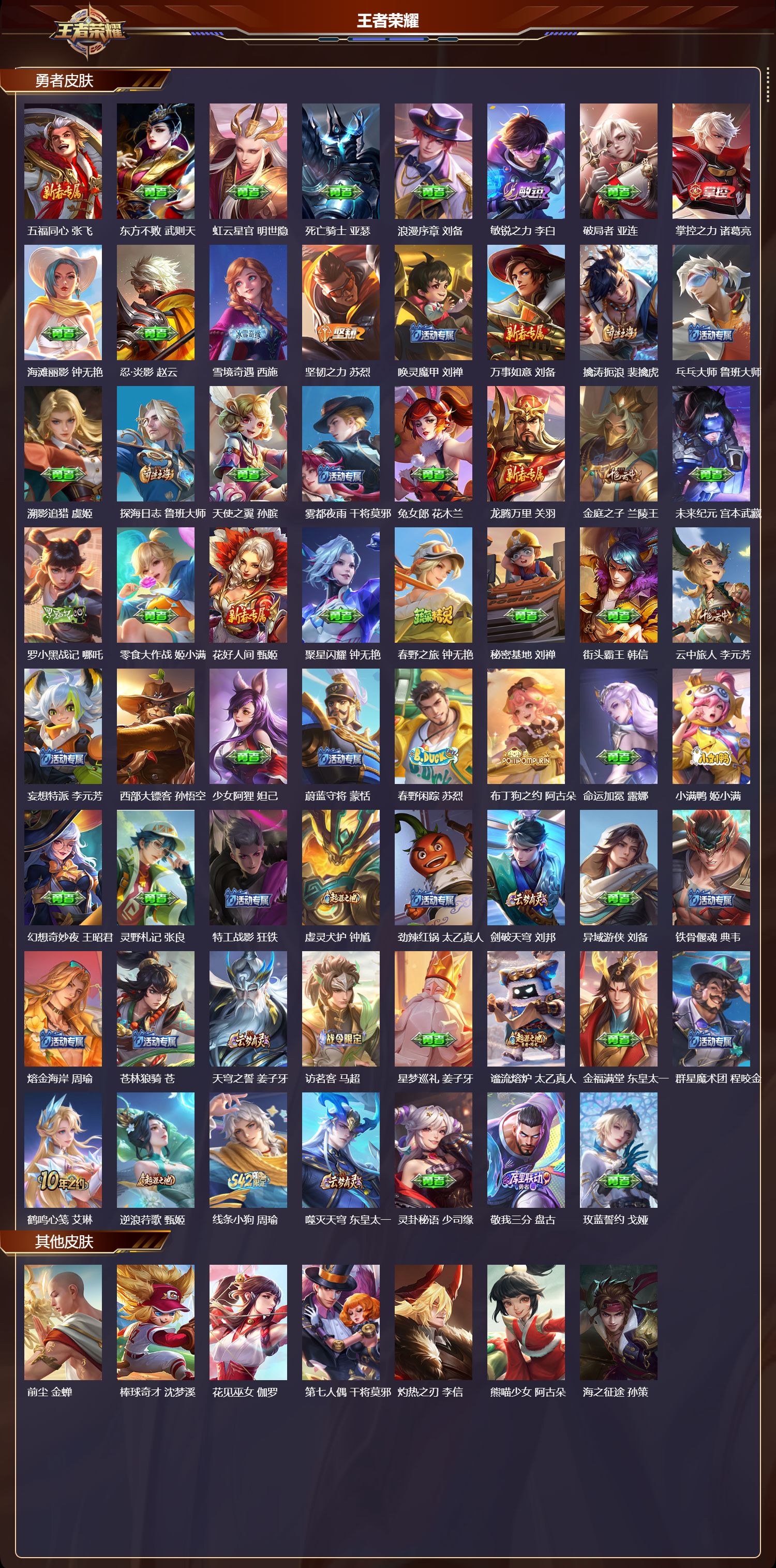 WZQM4137950王者荣耀账号详情图4