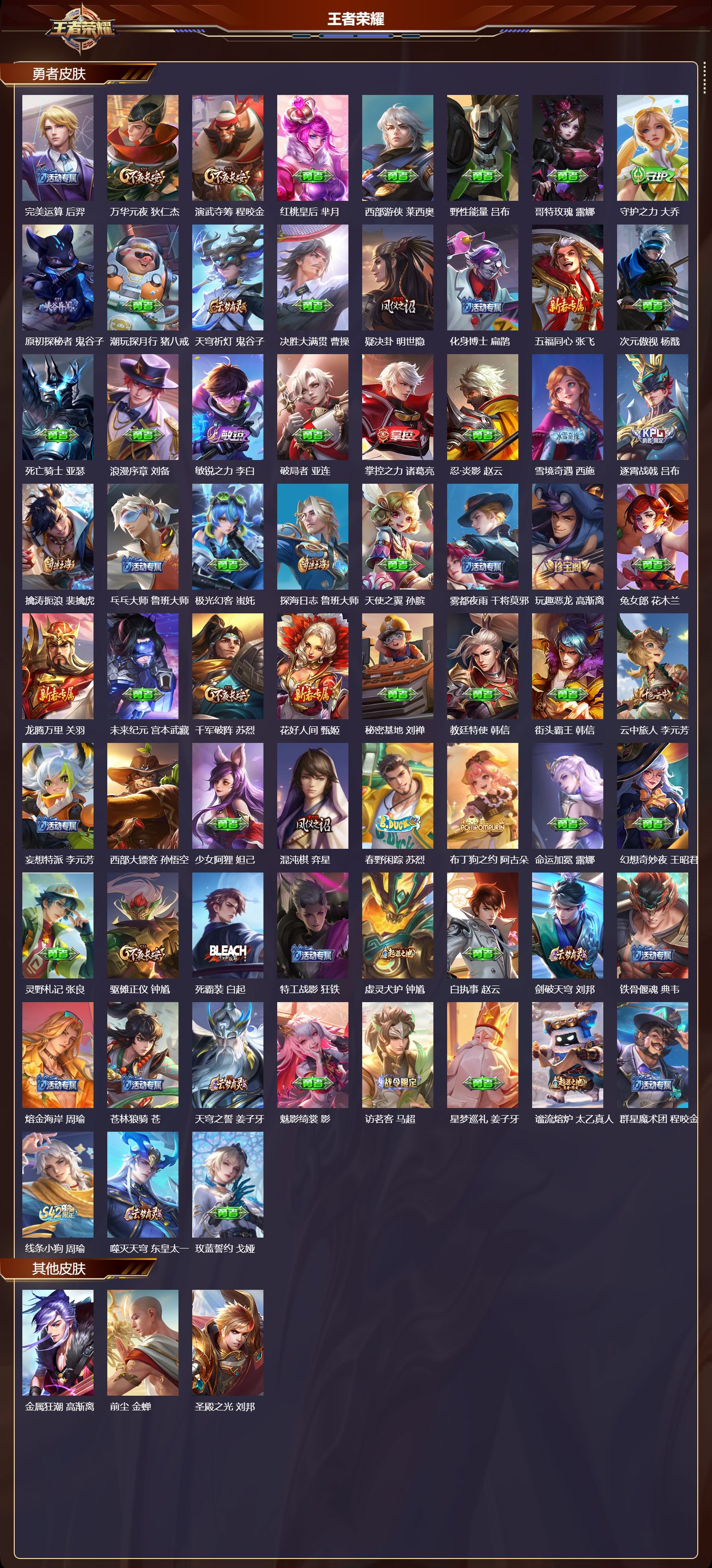 WZMK4151615王者荣耀账号详情图3 WZMK4151615王者荣耀账号详情图3