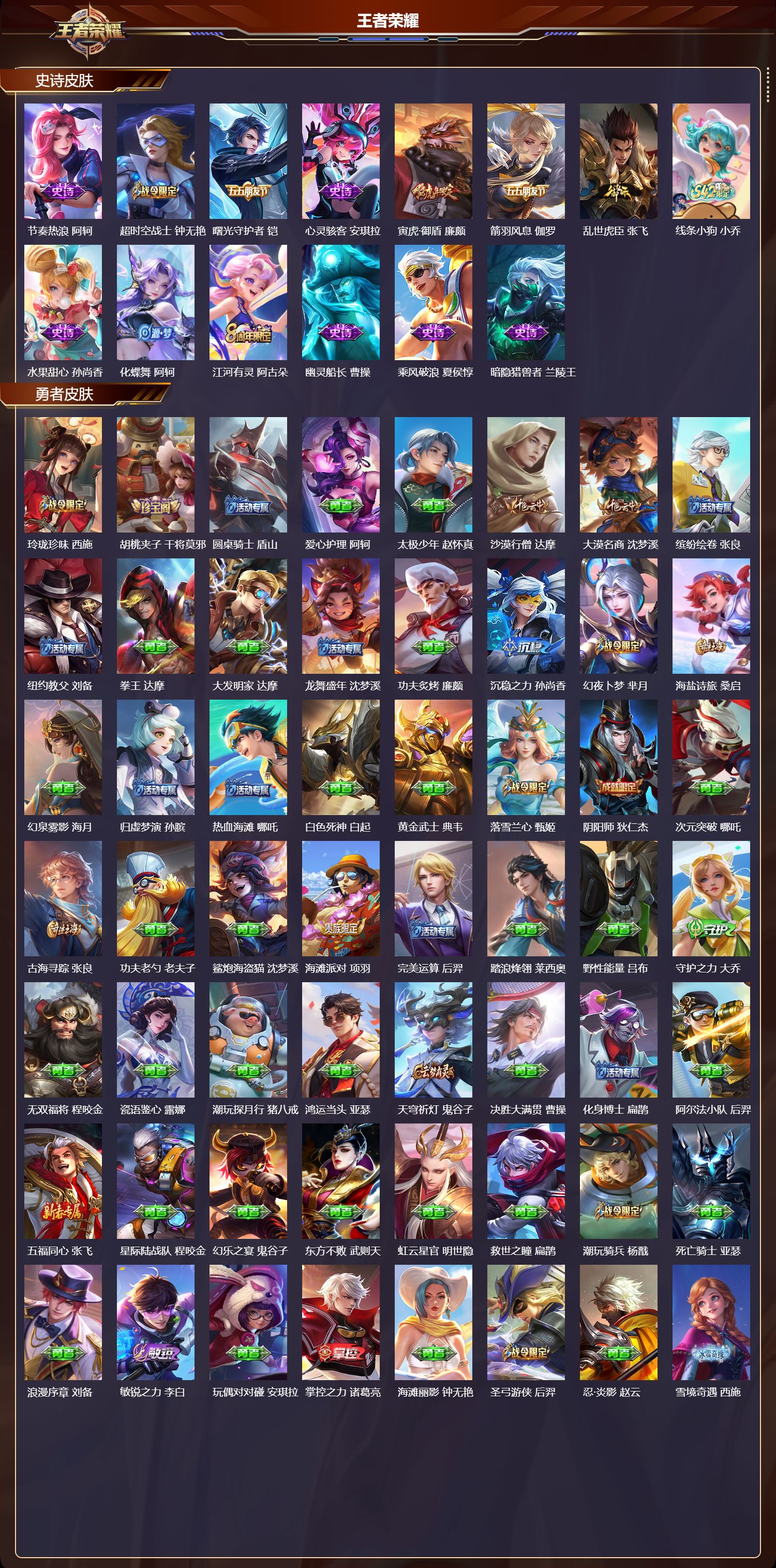 WZCMW4138748王者荣耀账号详情图7