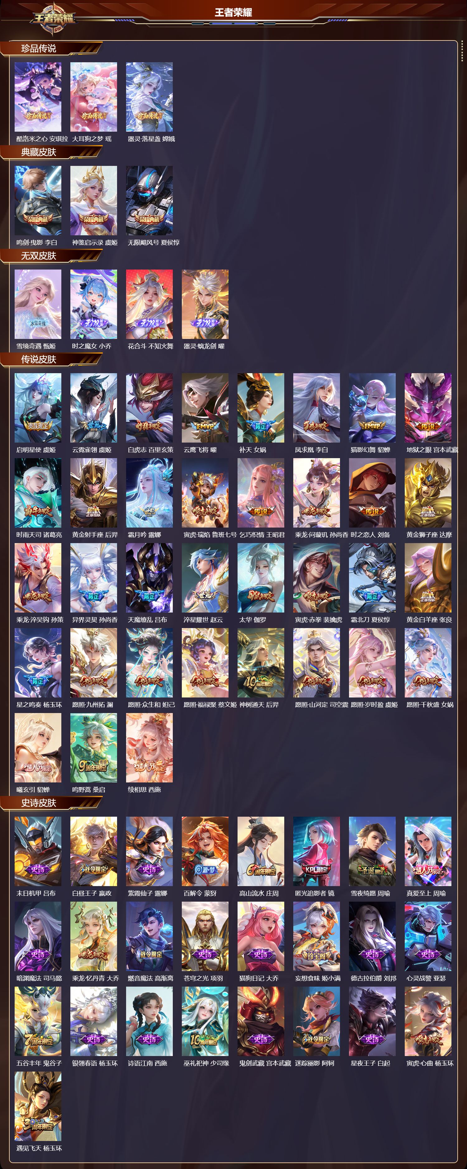 WZCMW4138479王者荣耀账号详情图6