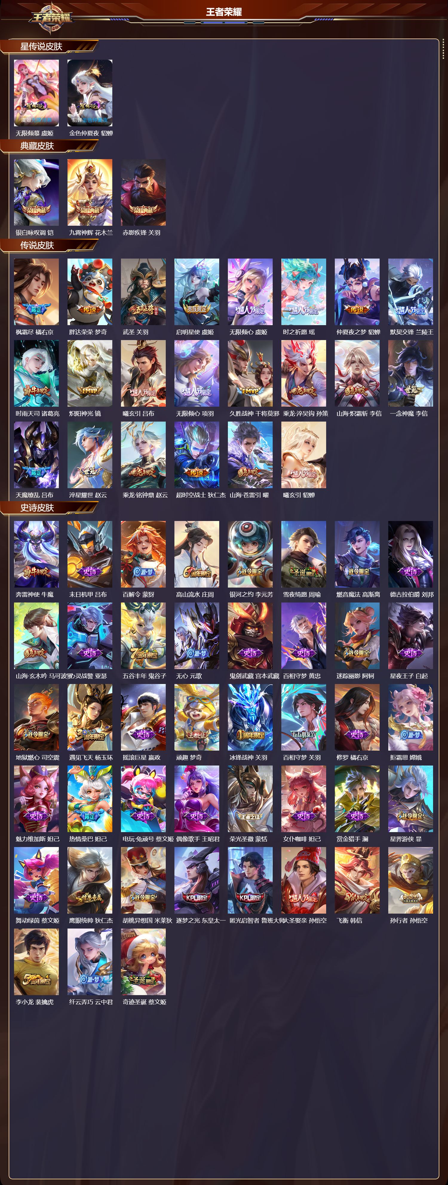 WZQM4159588王者荣耀账号详情图3