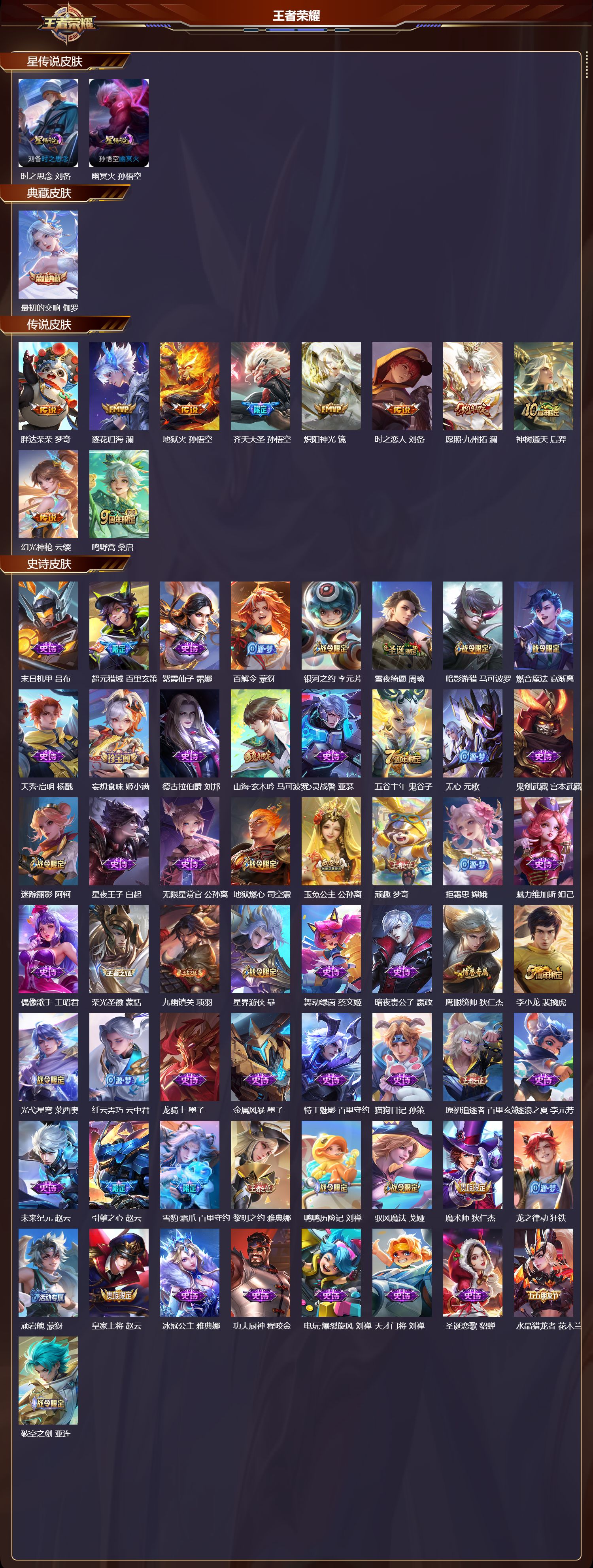 WZMK4151597王者荣耀账号详情图2