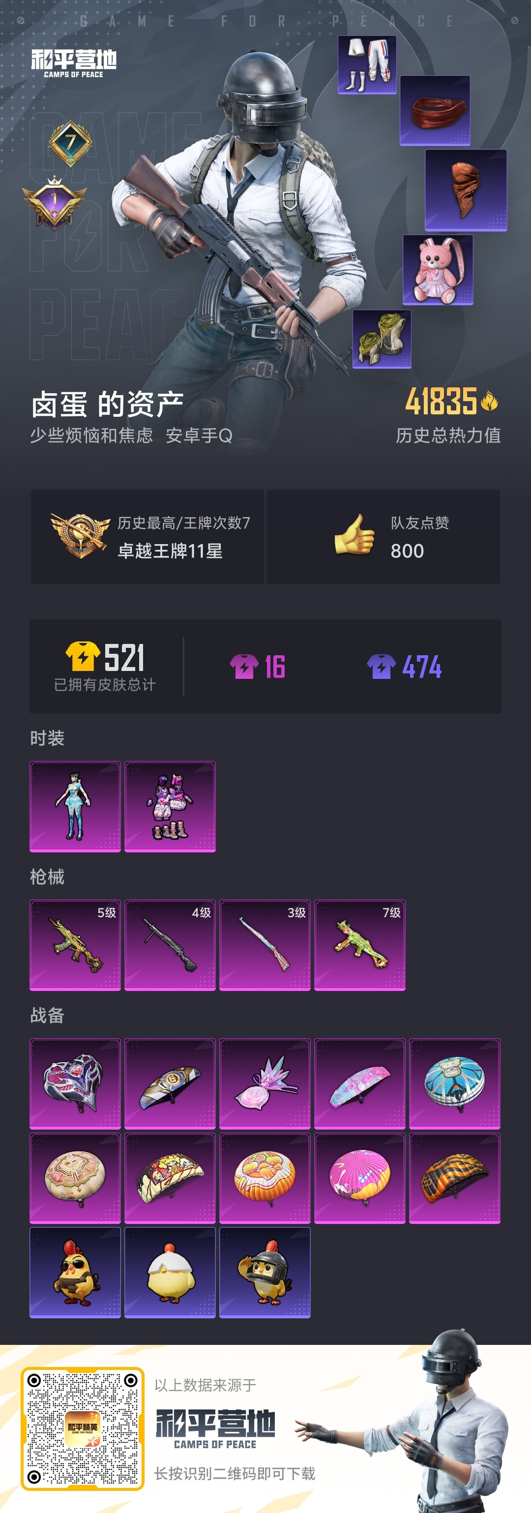 HPCMW475867和平精英账号详情图2