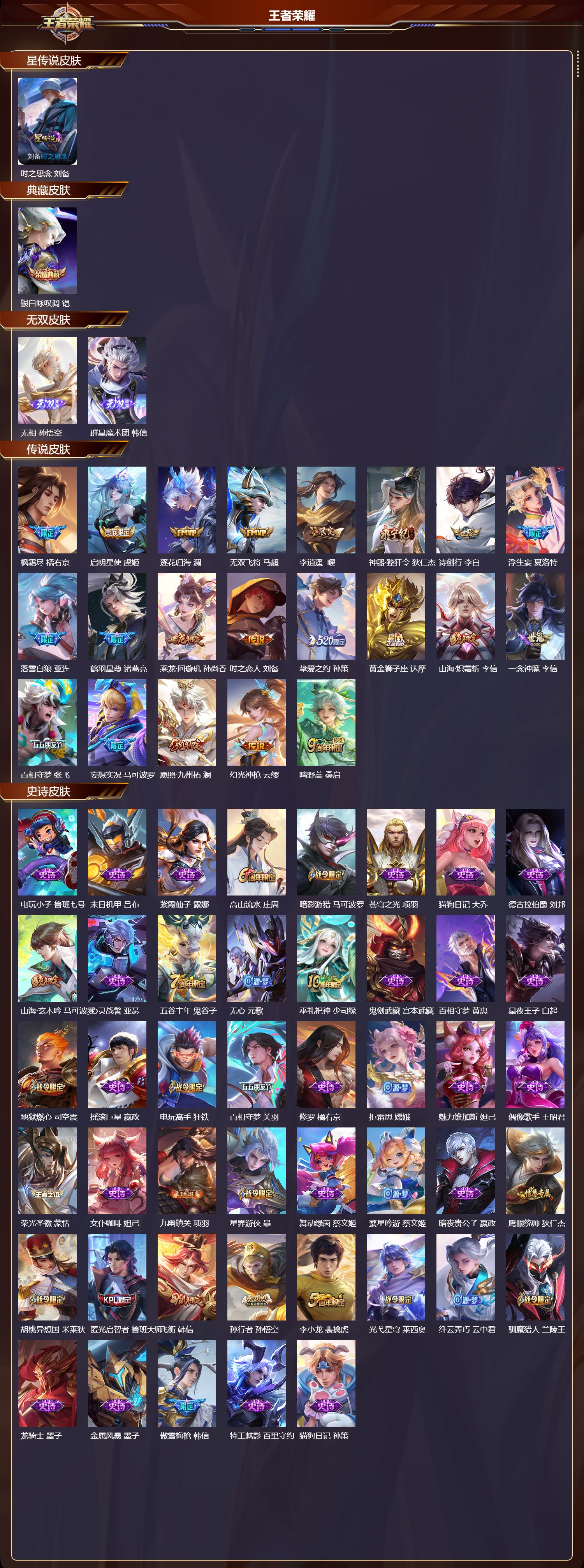 WZQM4141600王者荣耀账号详情图3