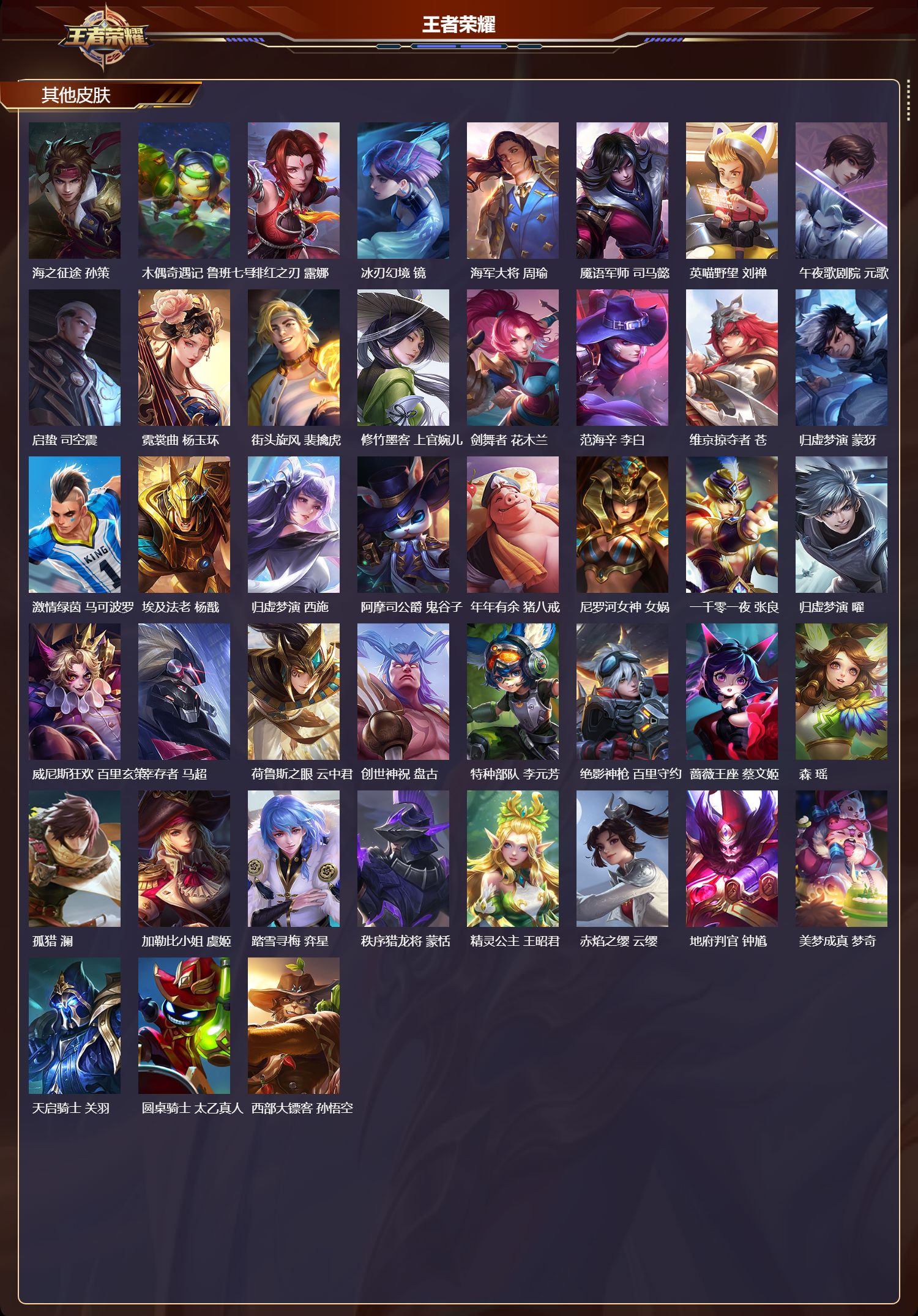 WZQM4141596王者荣耀账号详情图6