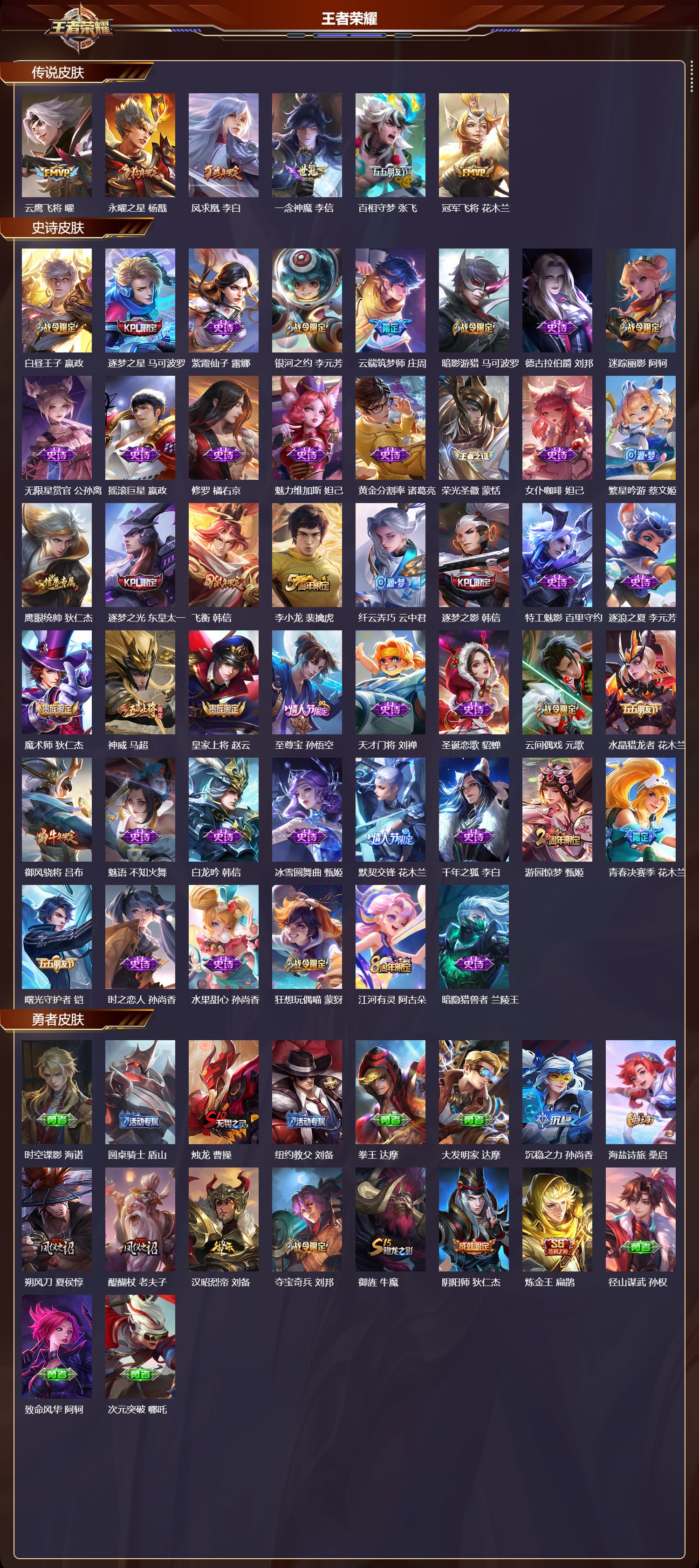 WZCMW4138756王者荣耀账号详情图6