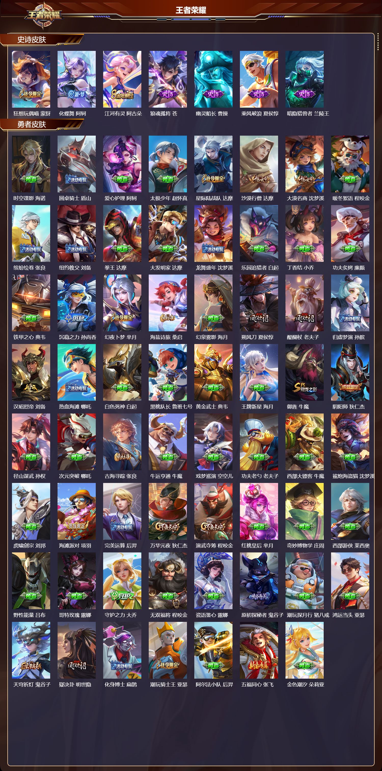 WZCMW4139534王者荣耀账号详情图8