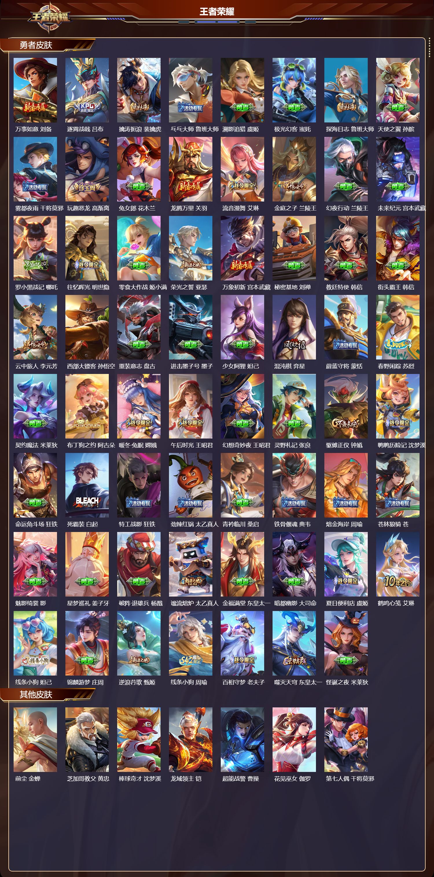 WZMK4151611王者荣耀账号详情图4