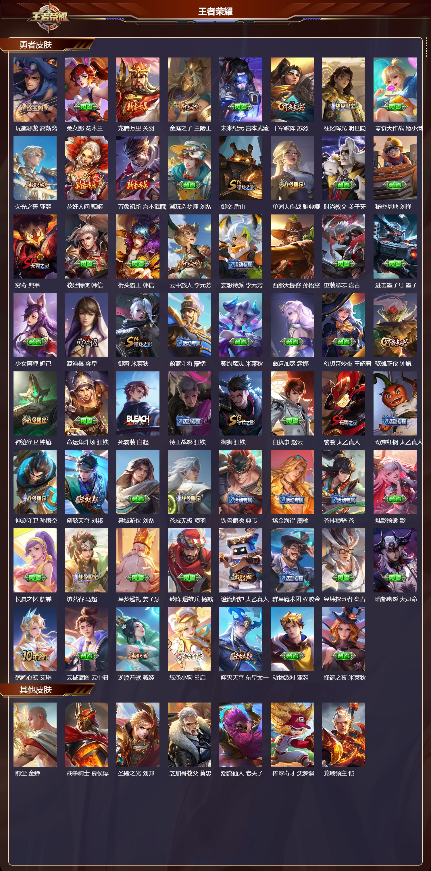 WZQM4159448王者荣耀账号详情图6