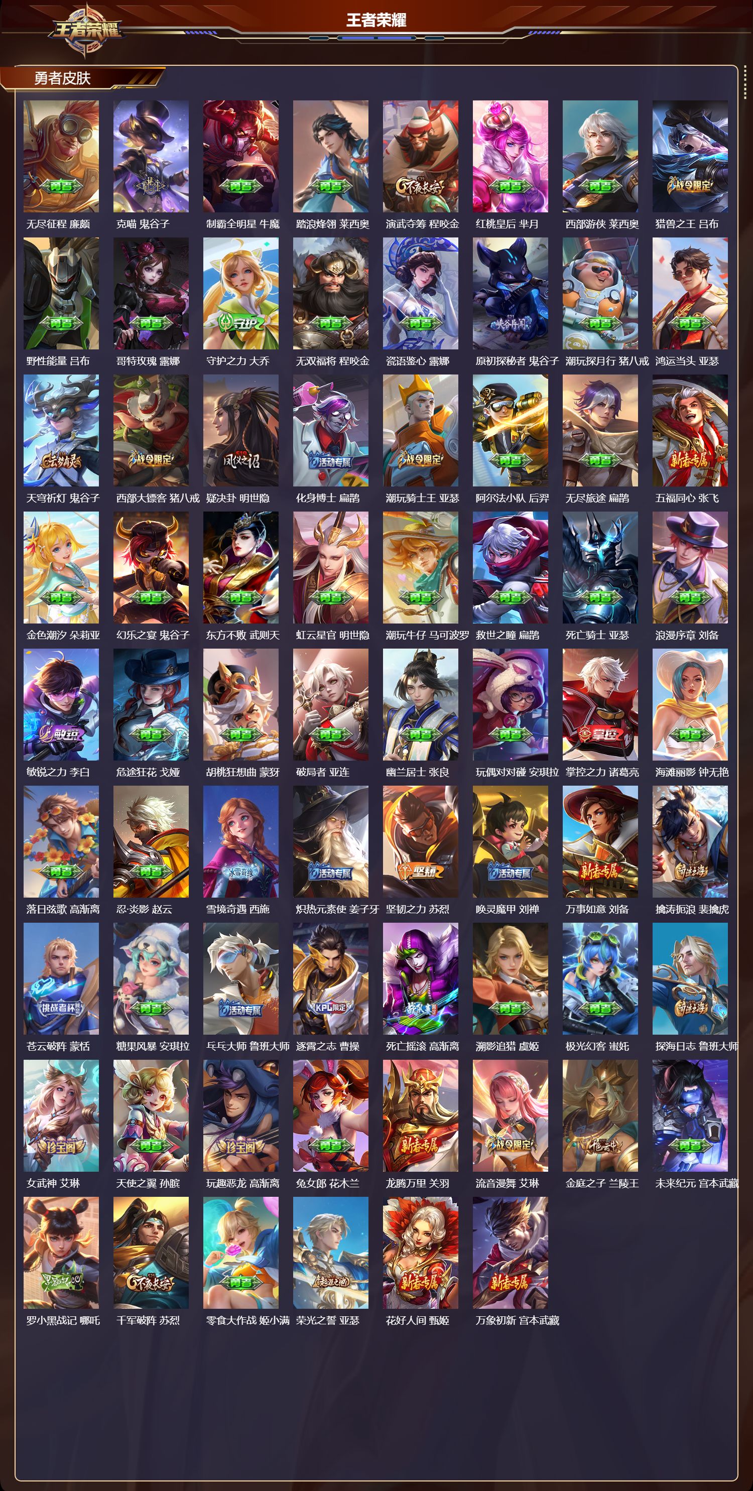 WZQM4159450王者荣耀账号详情图5