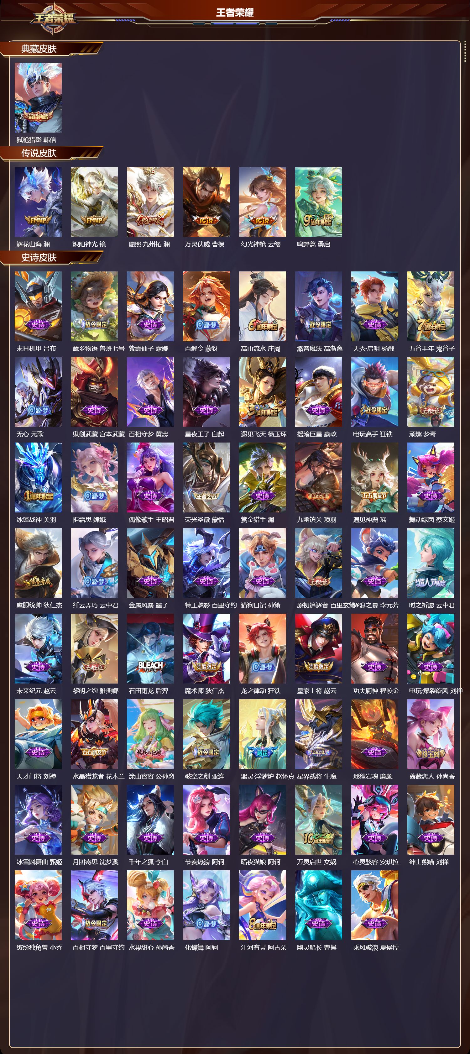 WZCMW4138611王者荣耀账号详情图6