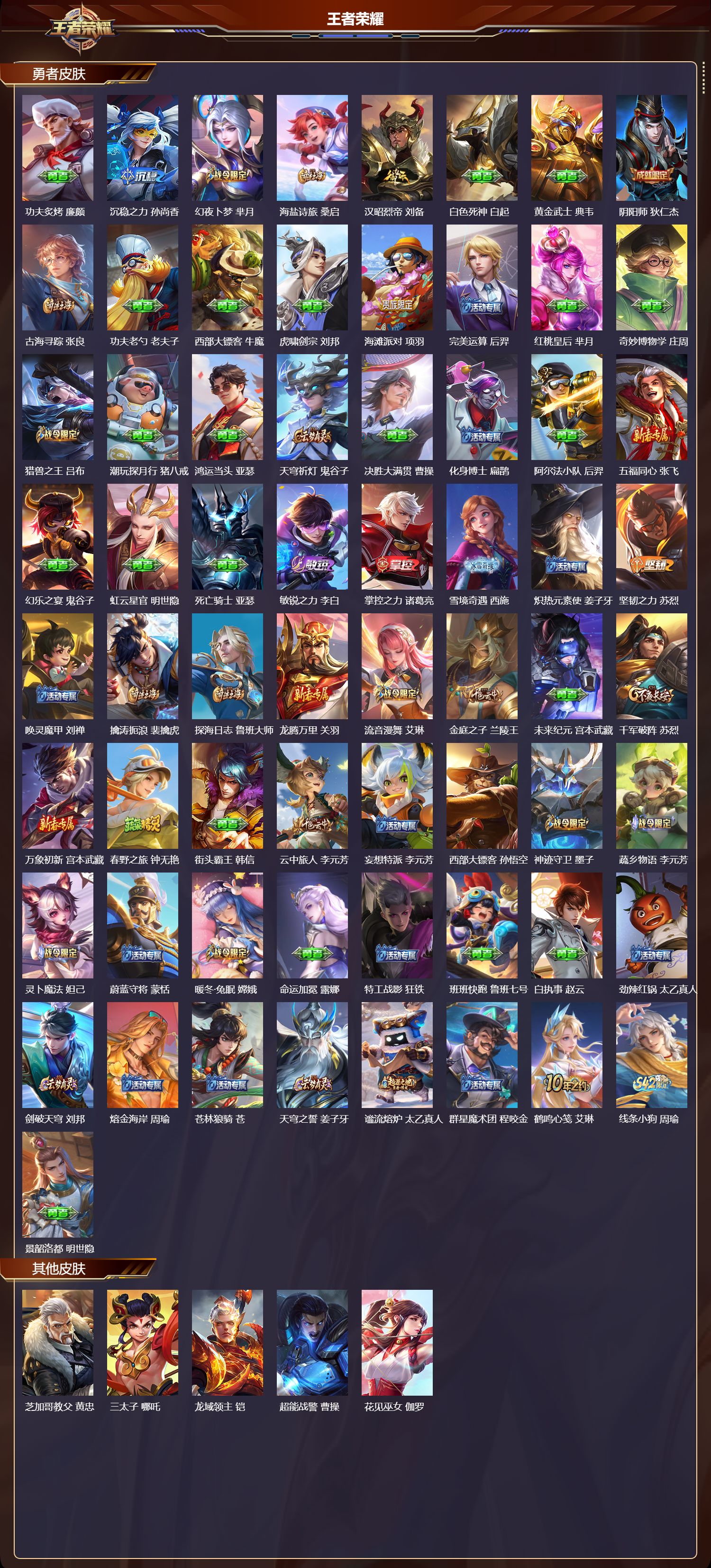 WZMK4151643王者荣耀账号详情图3