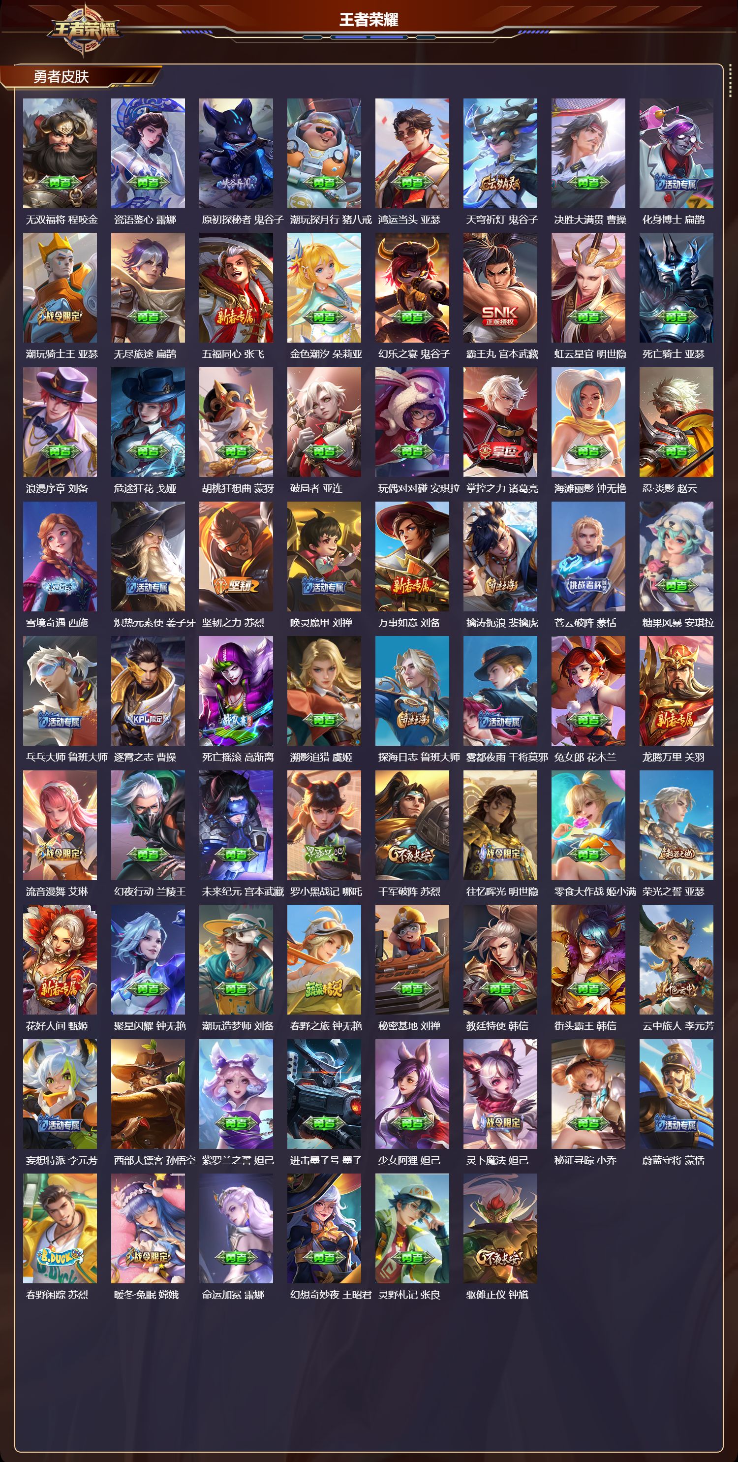 WZMK4151597王者荣耀账号详情图4