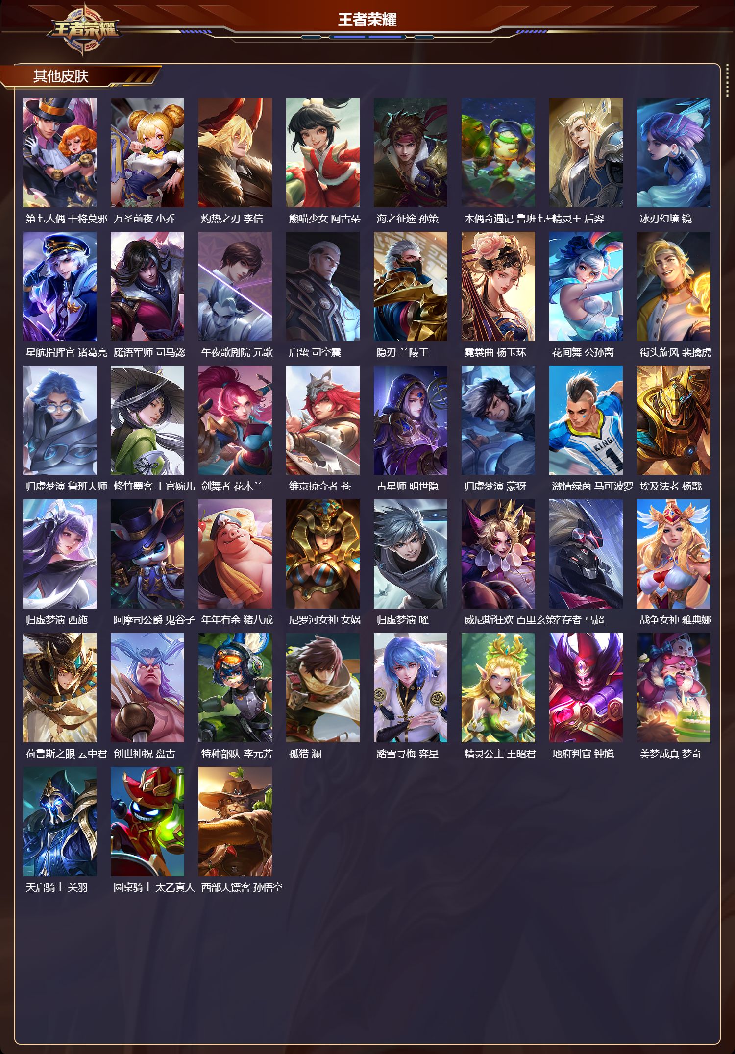 WZCMW4138756王者荣耀账号详情图8