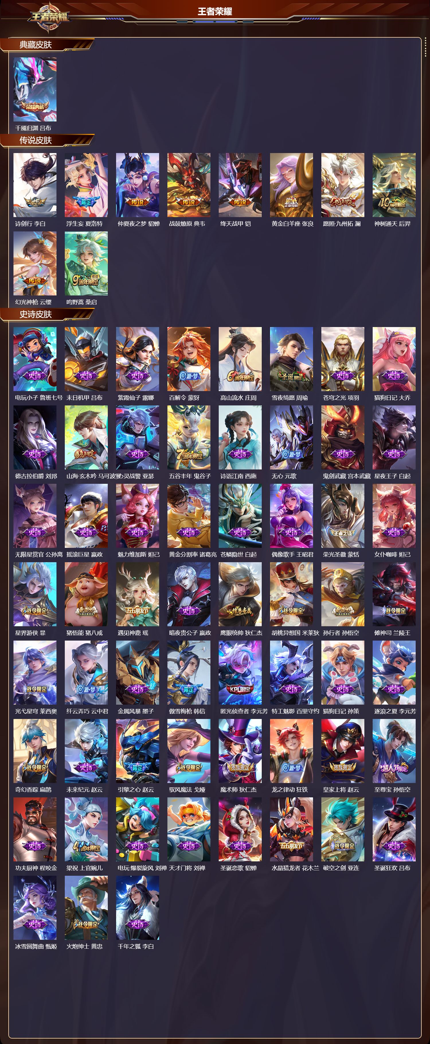 WZCMW4138748王者荣耀账号详情图6