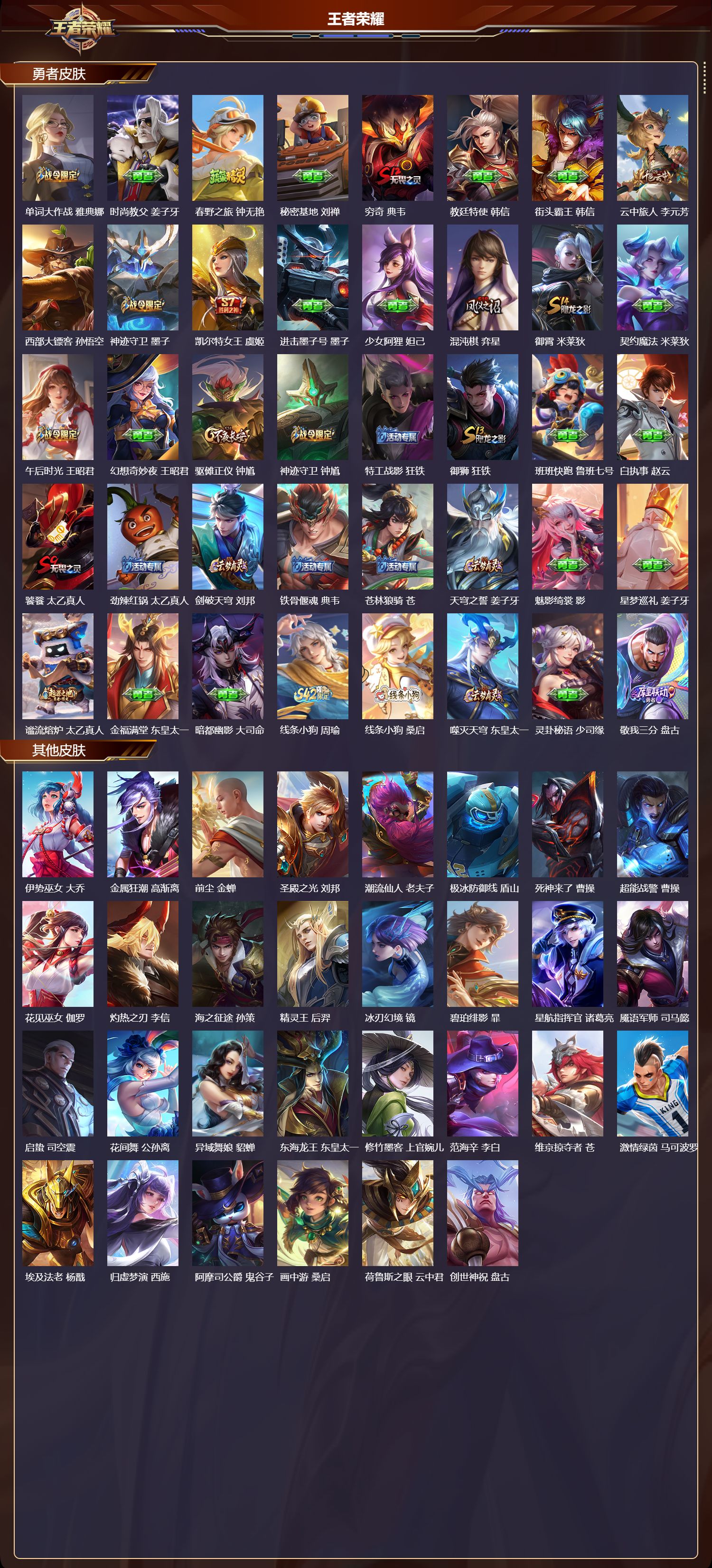 WZCMW4139535王者荣耀账号详情图9