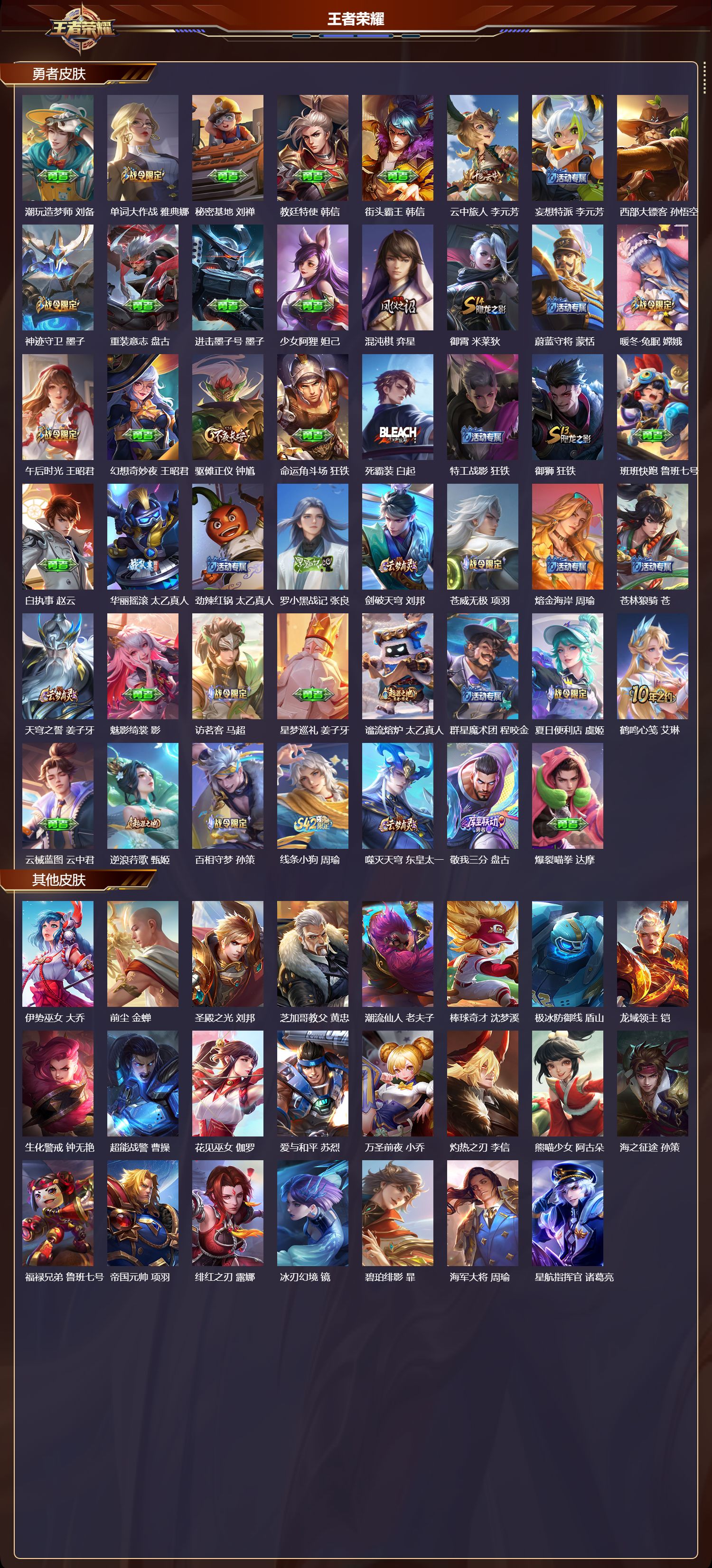 WZQM4141600王者荣耀账号详情图6