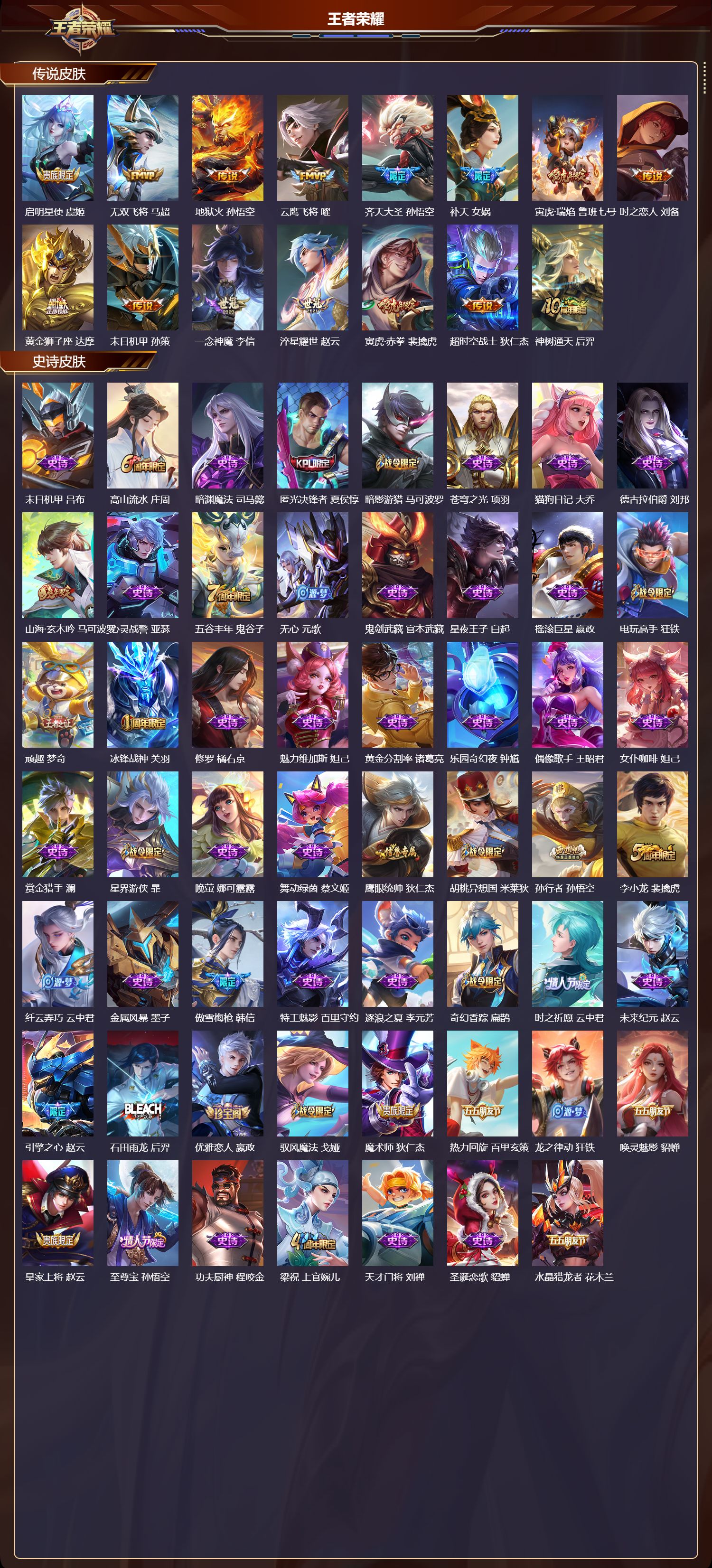 WZQM4141596王者荣耀账号详情图3