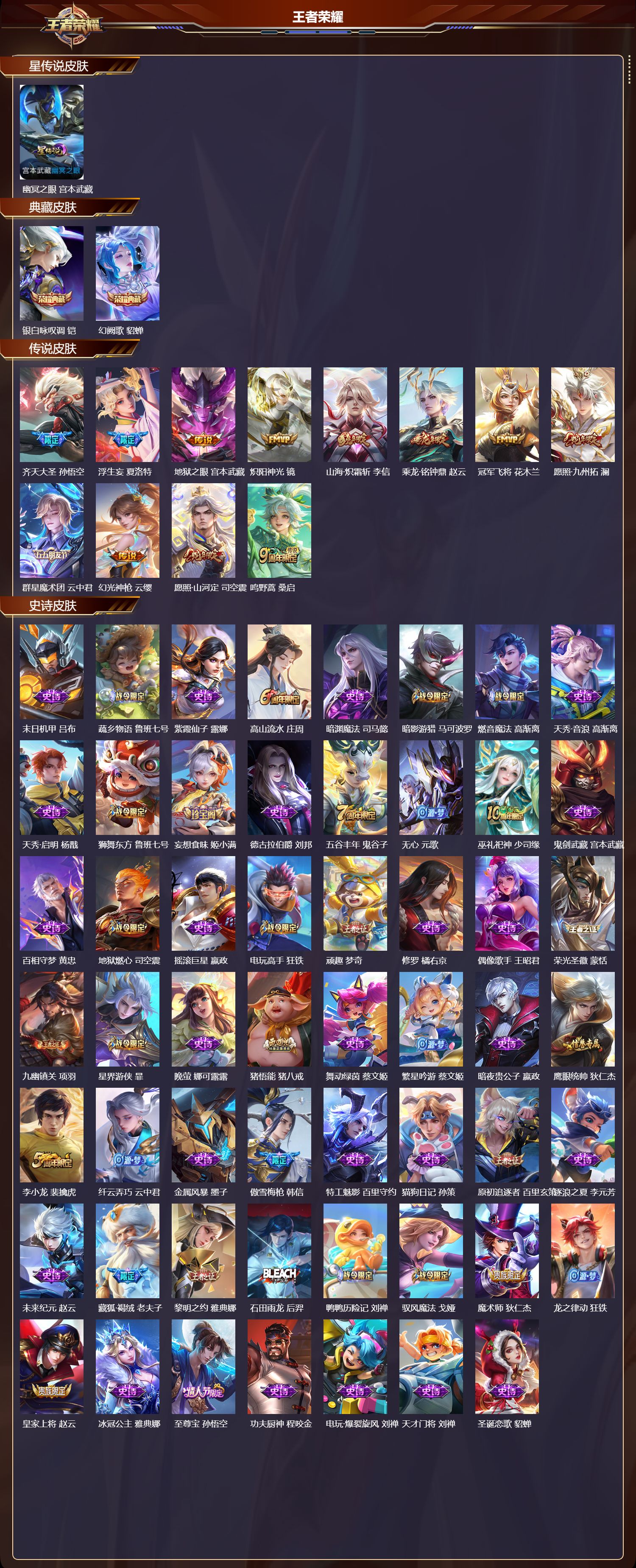 WZQM4159450王者荣耀账号详情图3