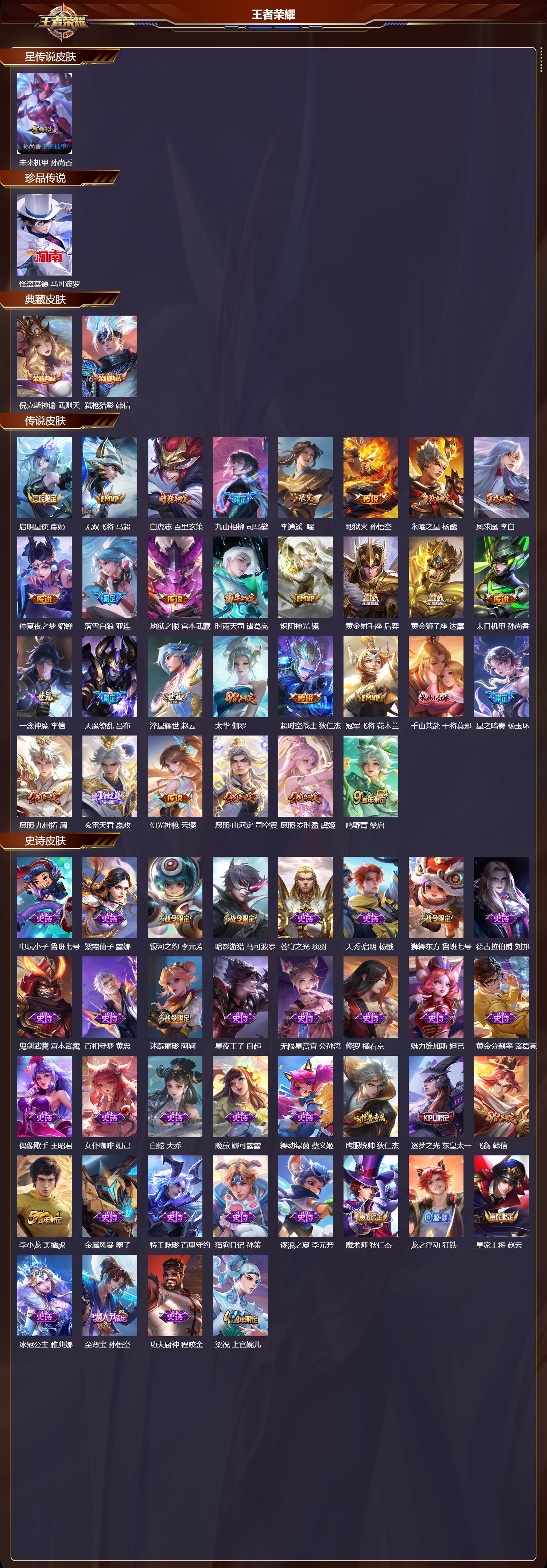 WZMK4196183王者荣耀账号详情图2