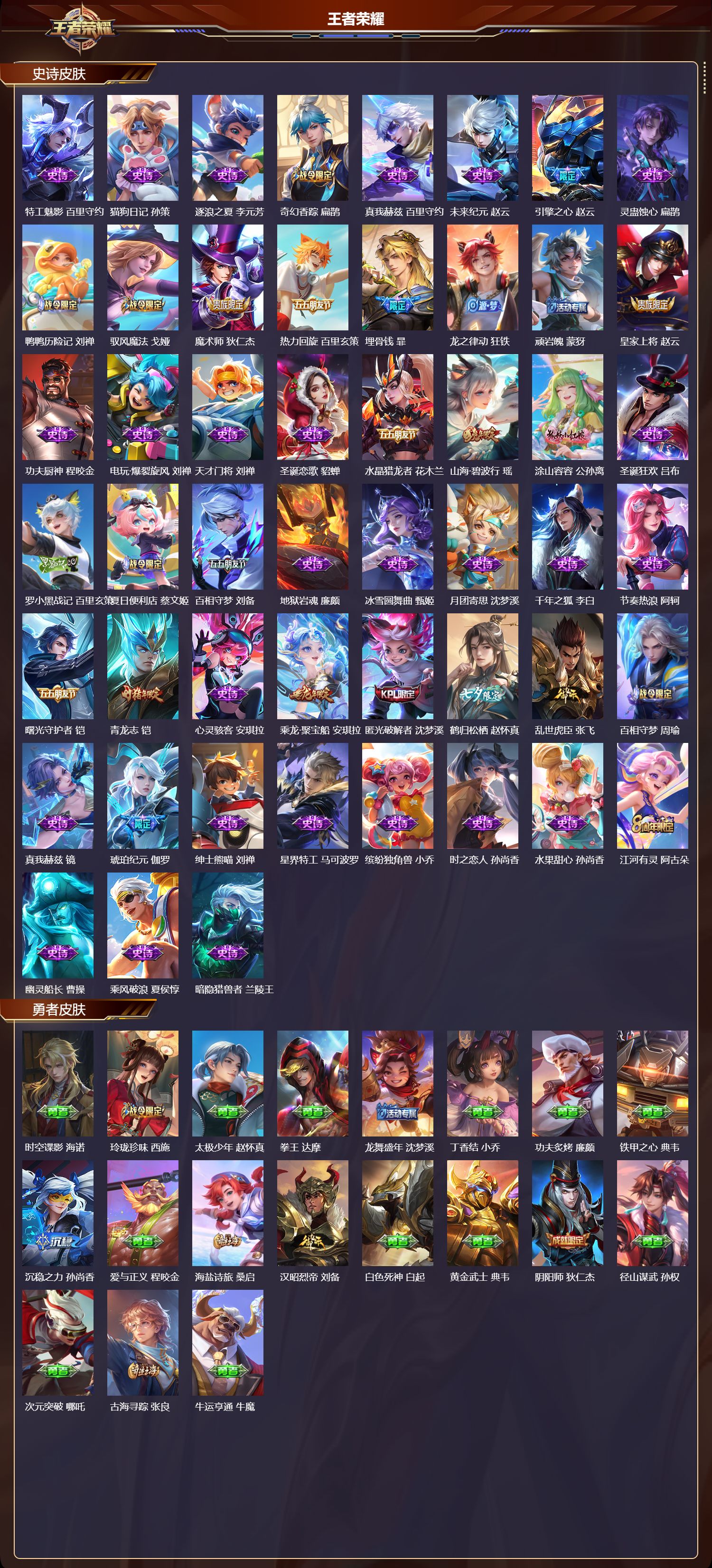 WZQM4196170王者荣耀账号详情图4