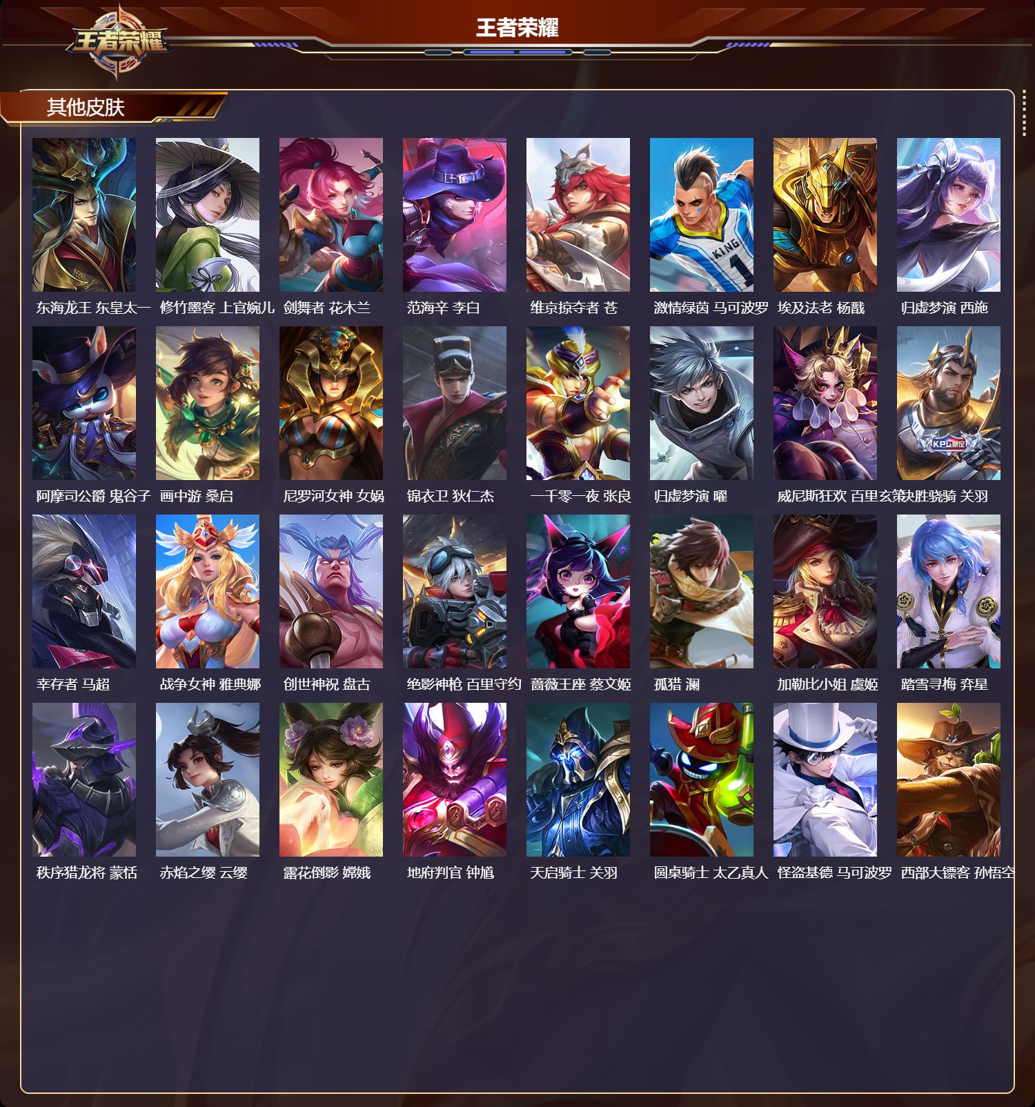 WZMK4196126王者荣耀账号详情图7