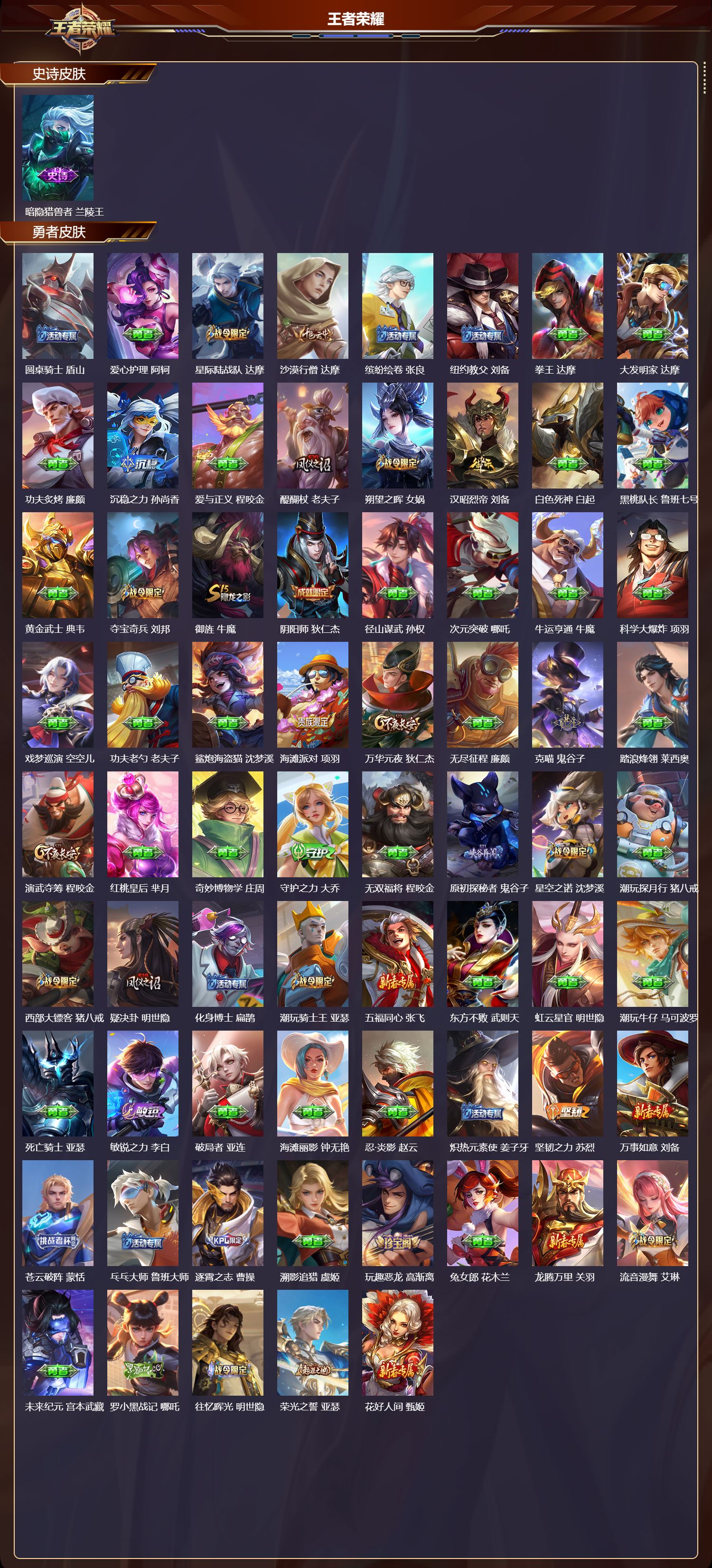 WZQM4196256王者荣耀账号详情图4