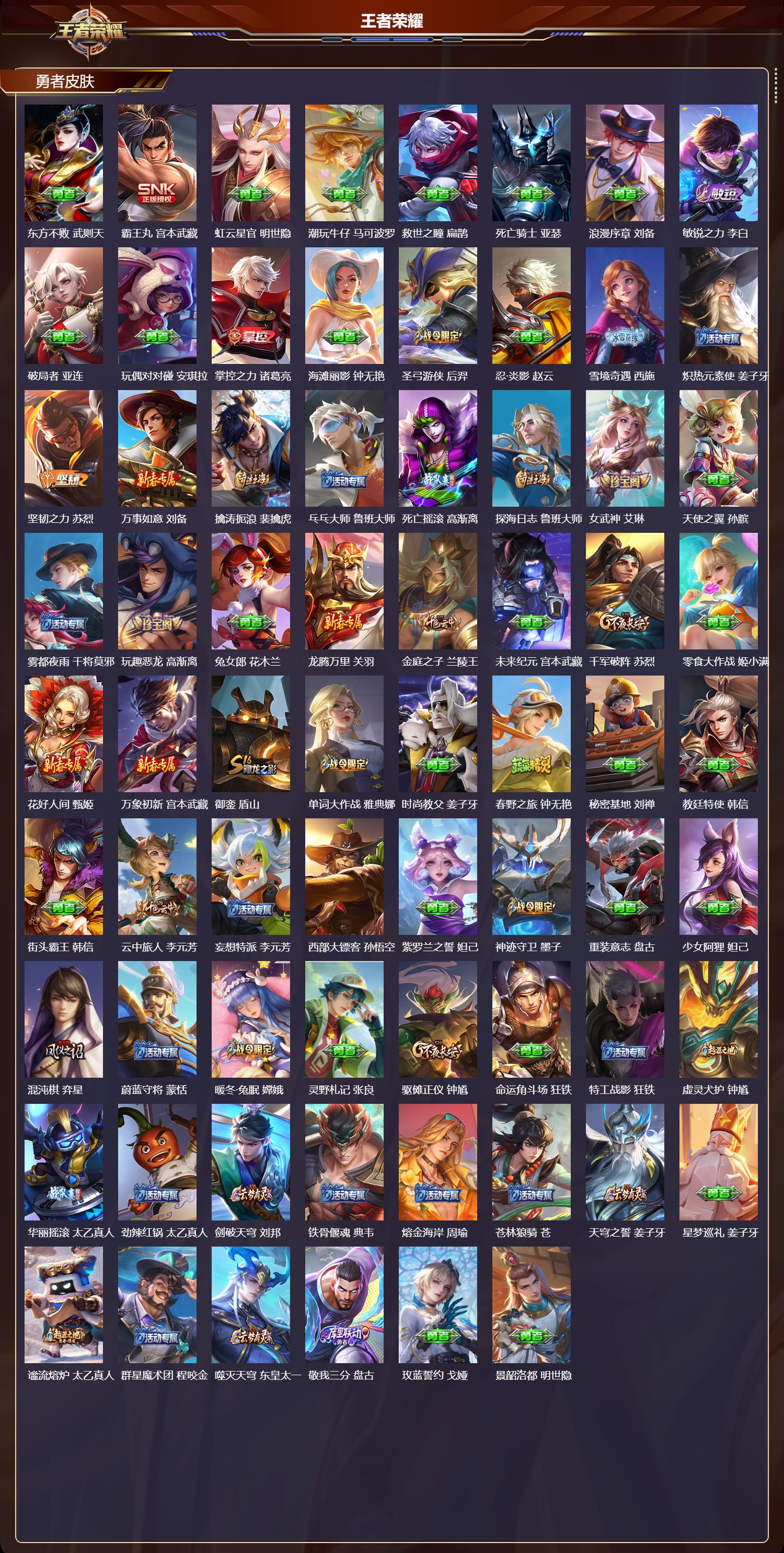 WZMK4196261王者荣耀账号详情图4