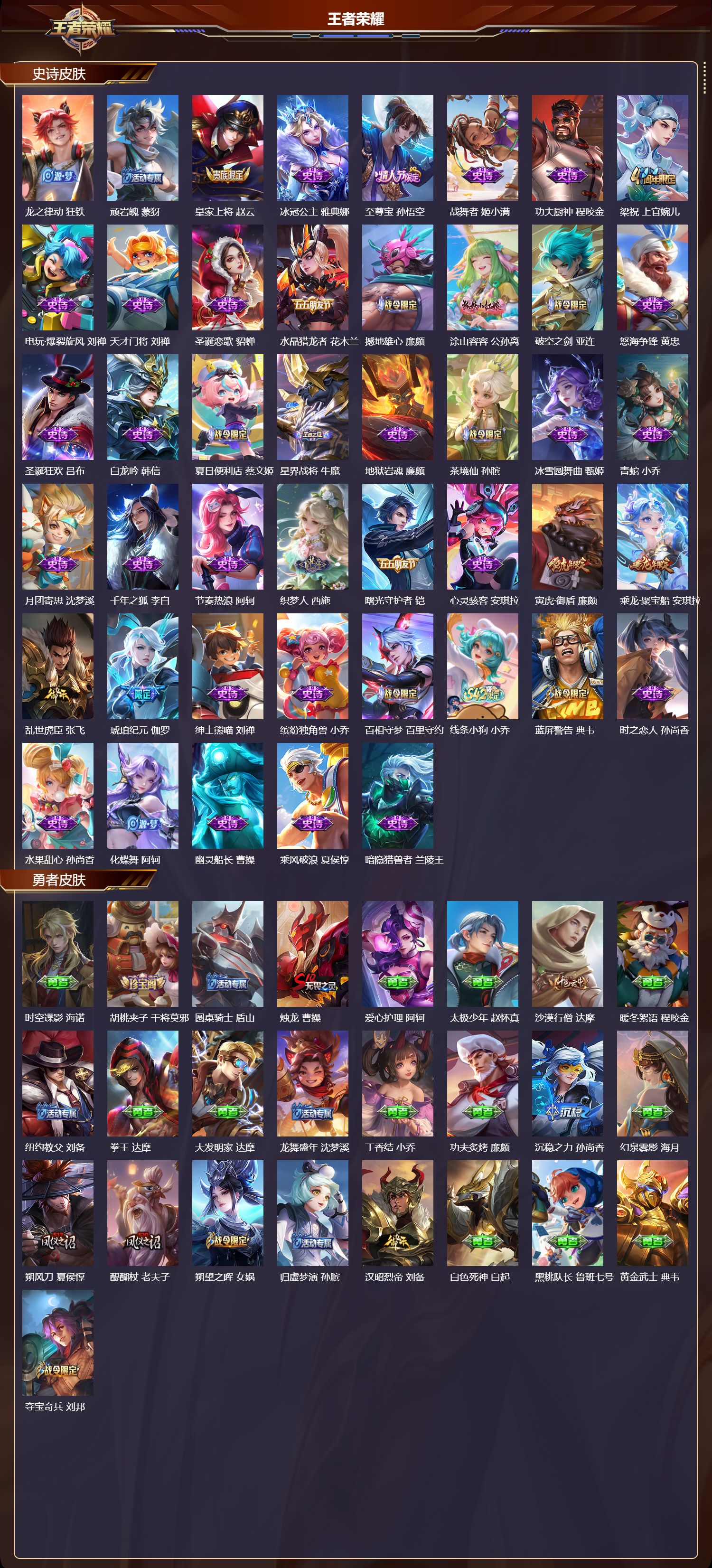 WZCMW4201793王者荣耀账号详情图8