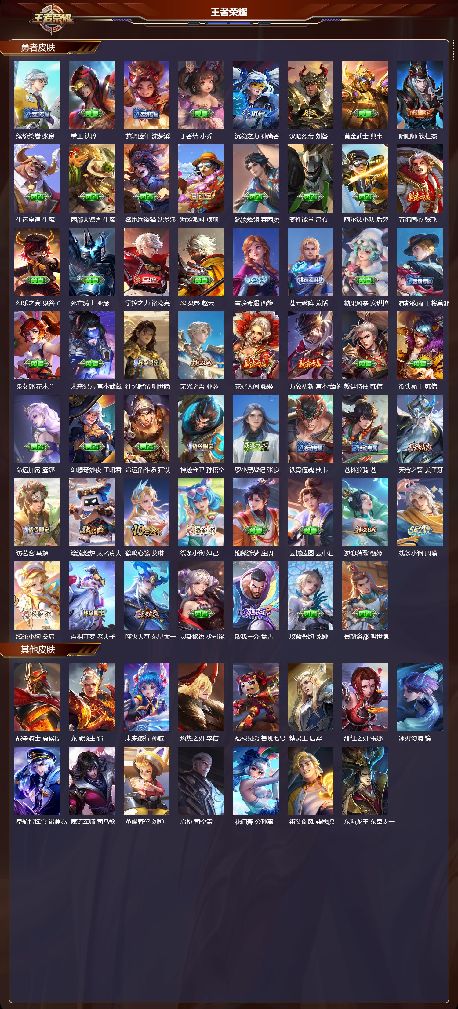 WZCMW4202028王者荣耀账号详情图7