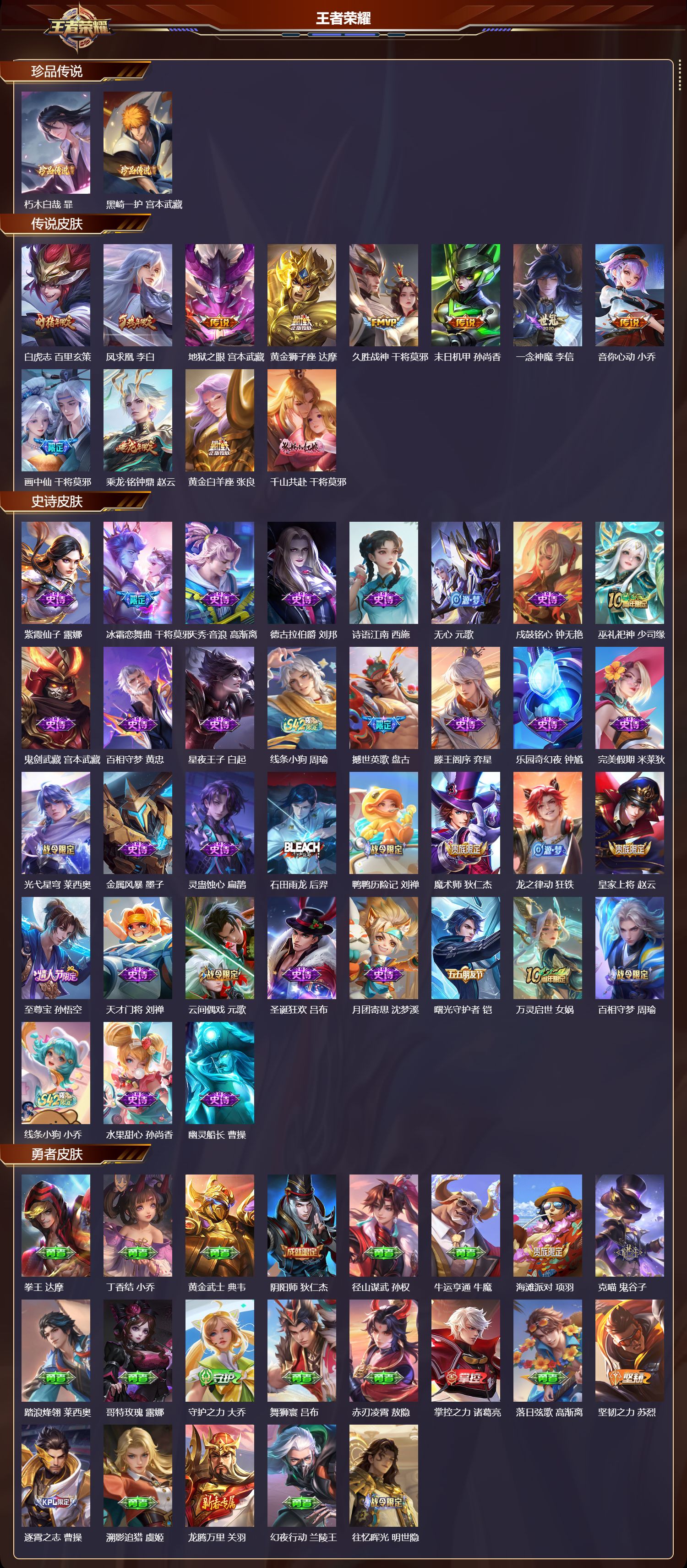 WZCMW4201771王者荣耀账号详情图8