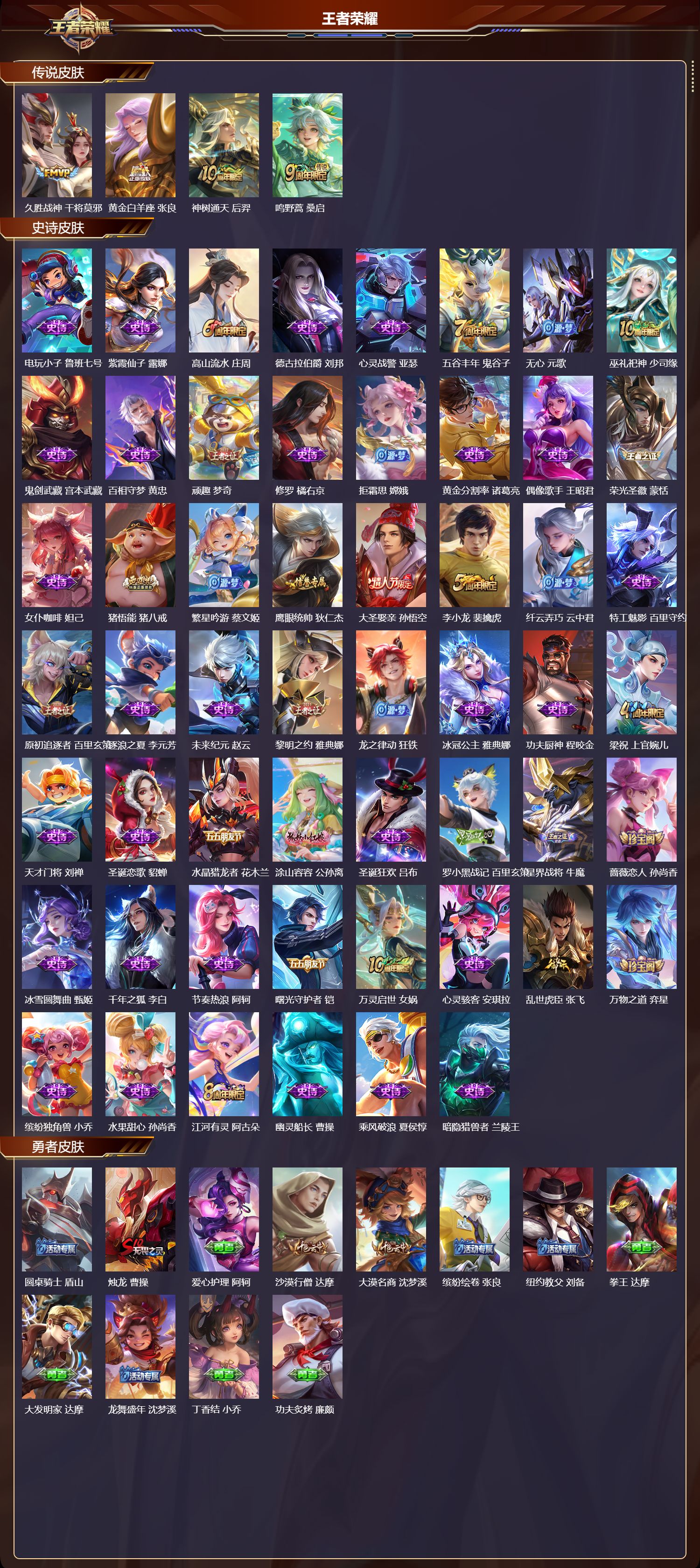 WZCMW4201783王者荣耀账号详情图7