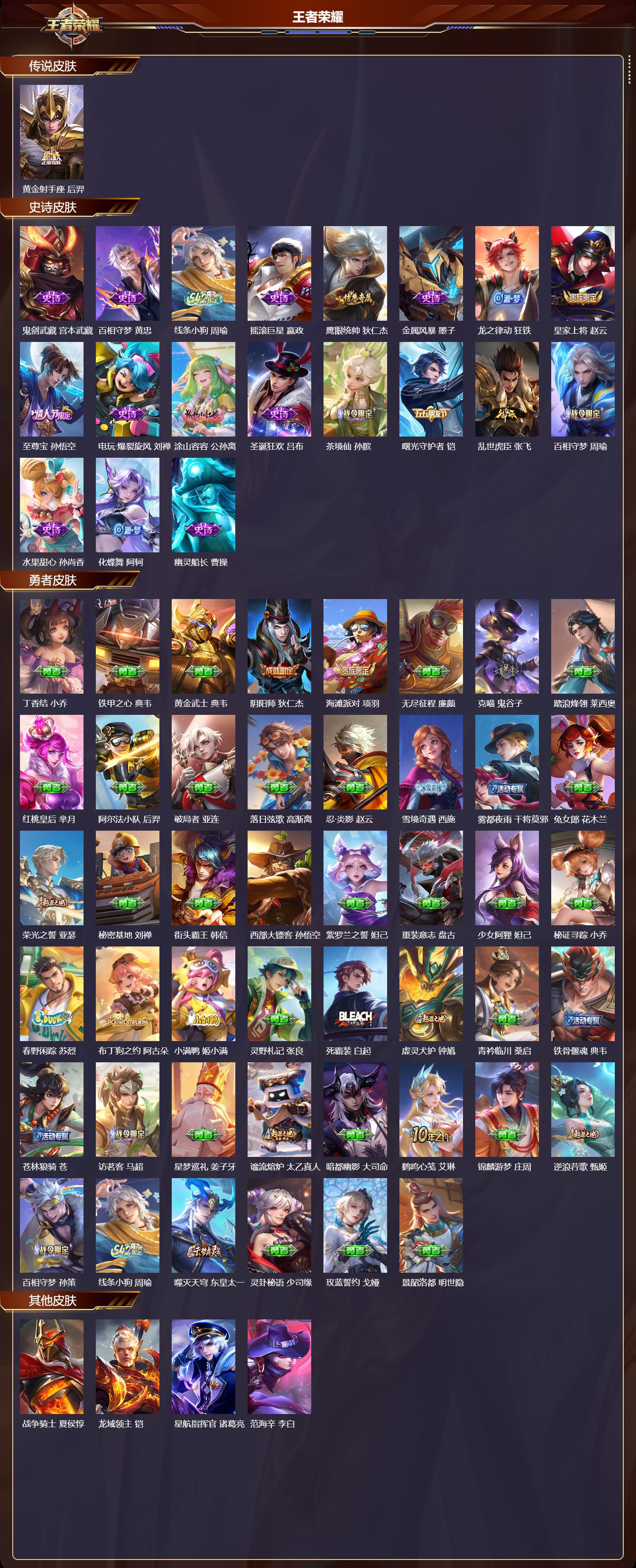 WZMK4196277王者荣耀账号详情图2