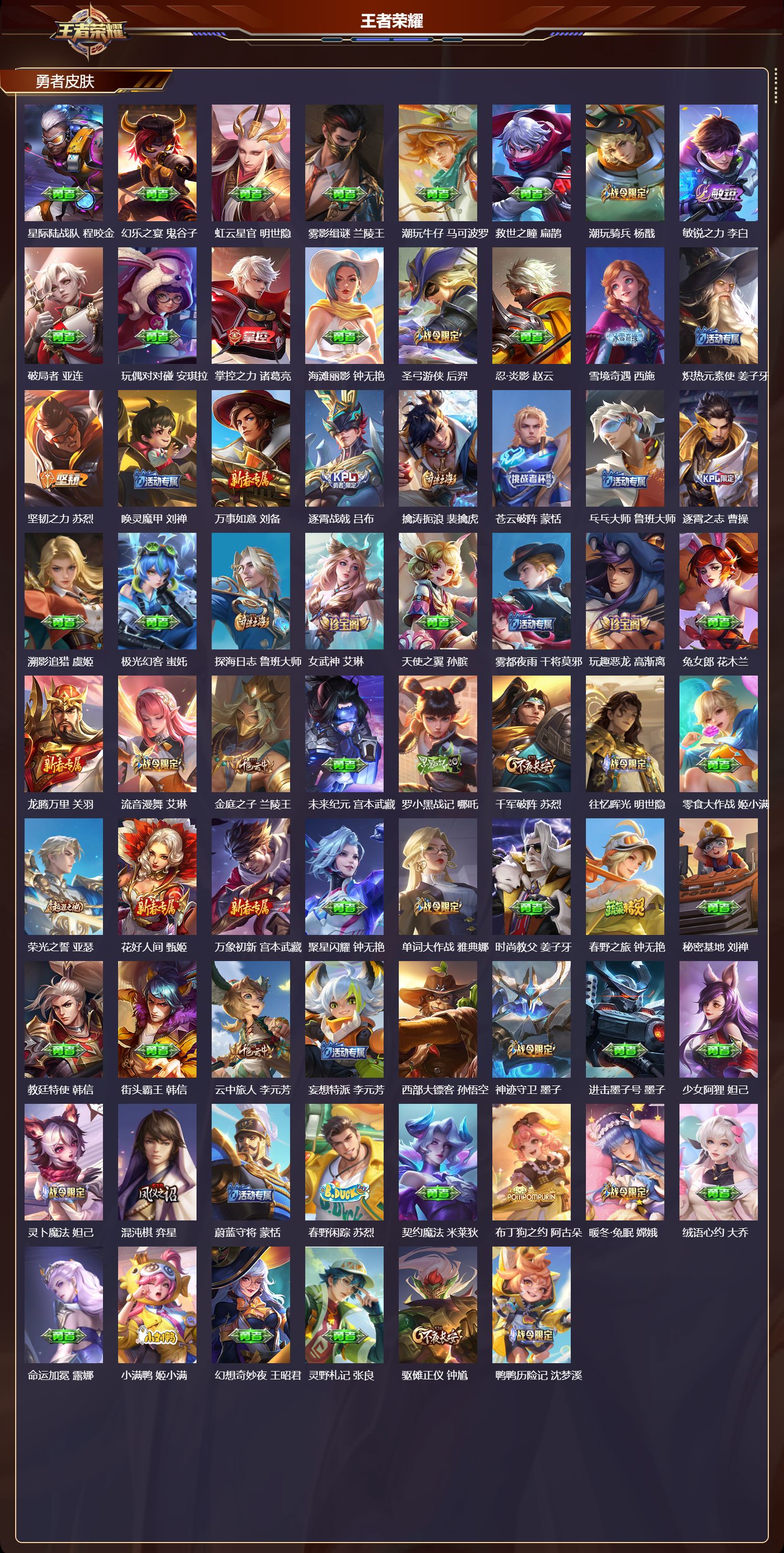 WZMK4196126王者荣耀账号详情图5