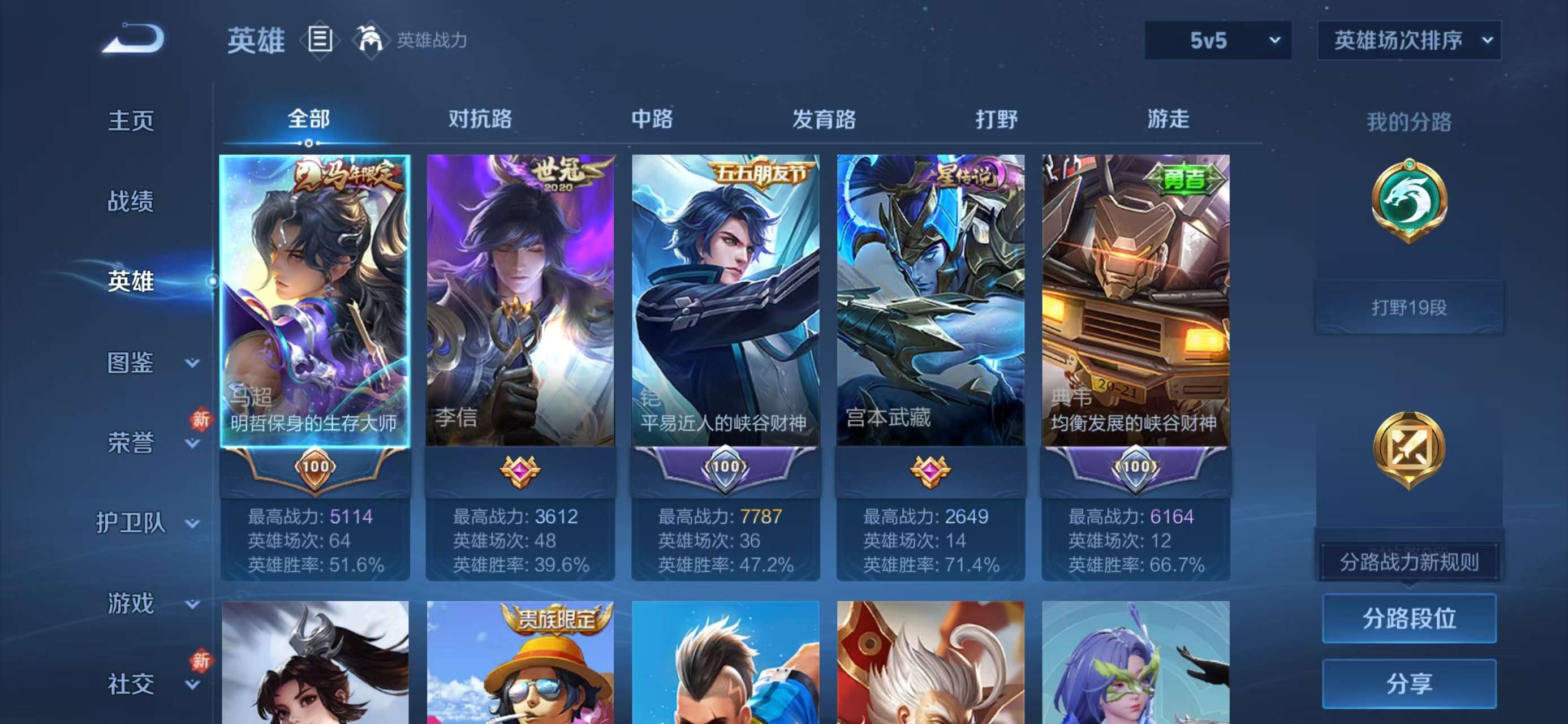 WZCMW4201722王者荣耀账号详情图3