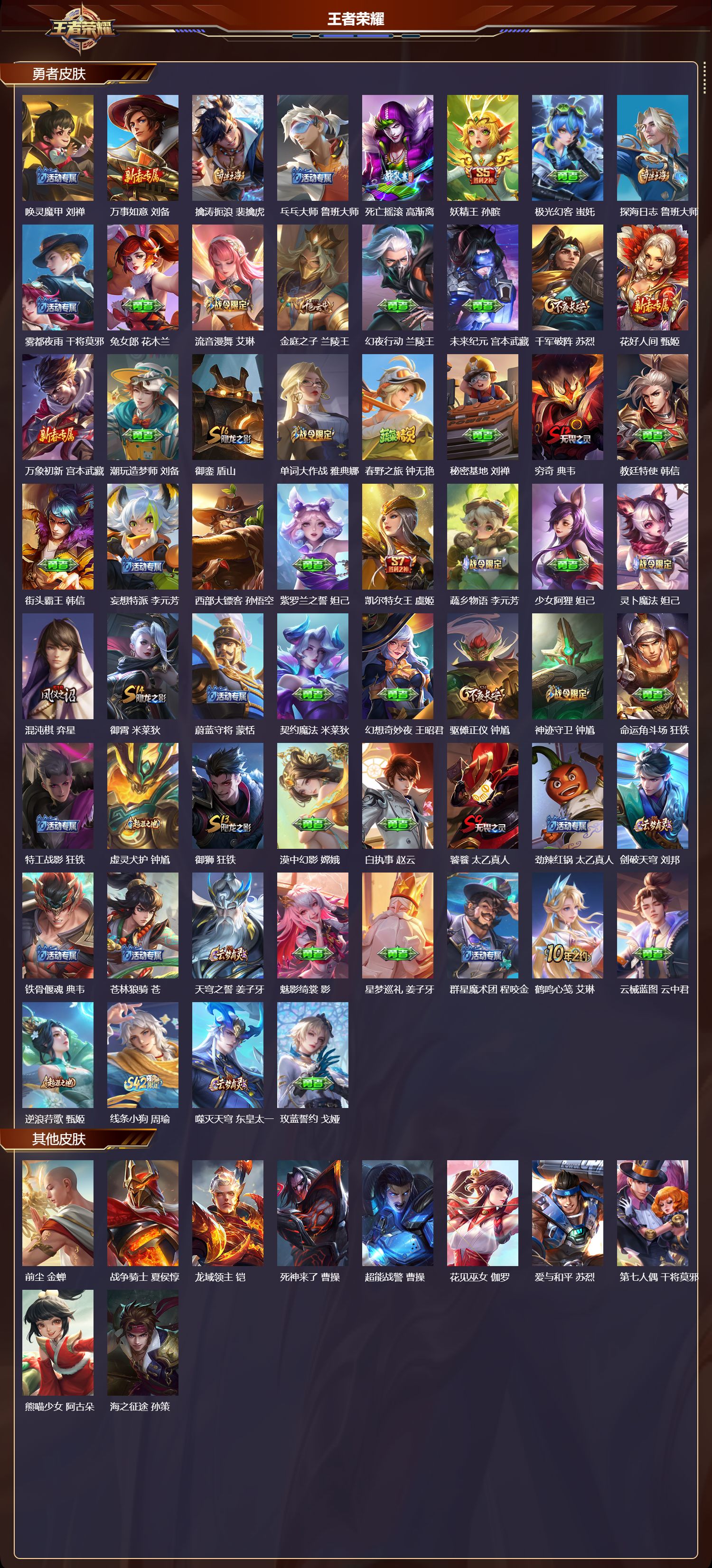 WZCMW4201818王者荣耀账号详情图8