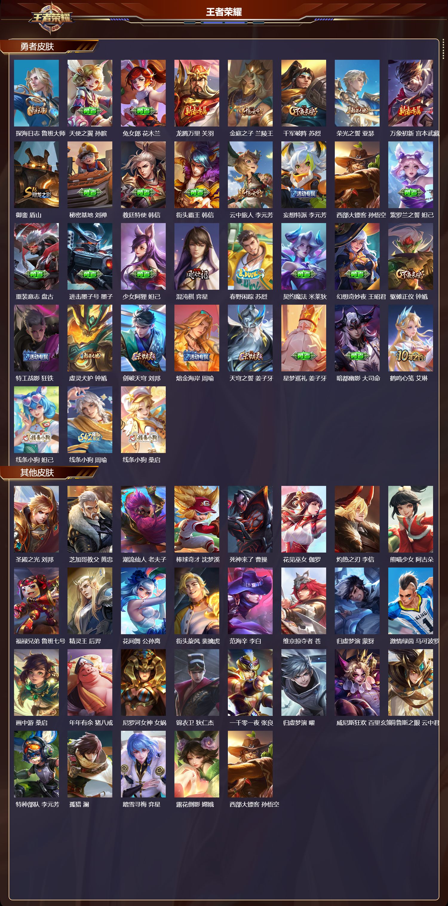 WZQM4196175王者荣耀账号详情图5