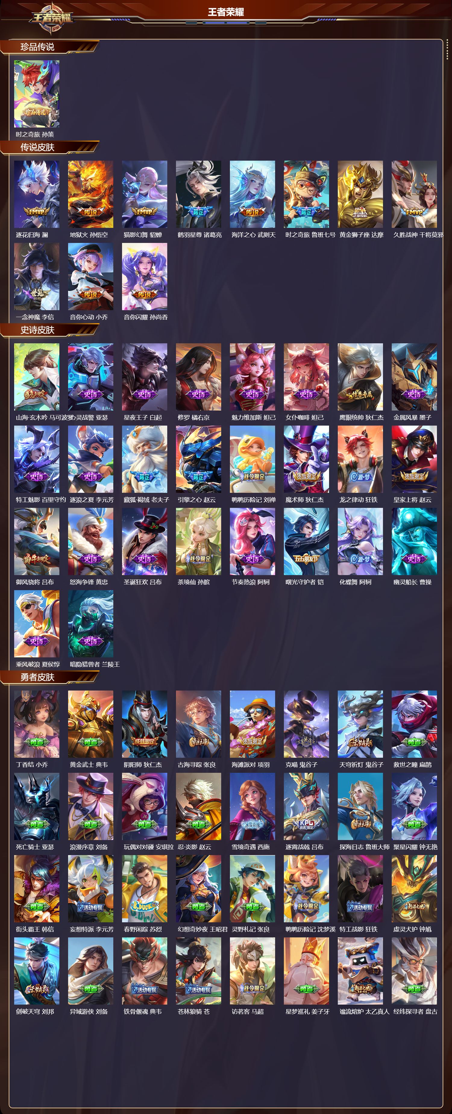 WZCMW4201887王者荣耀账号详情图6