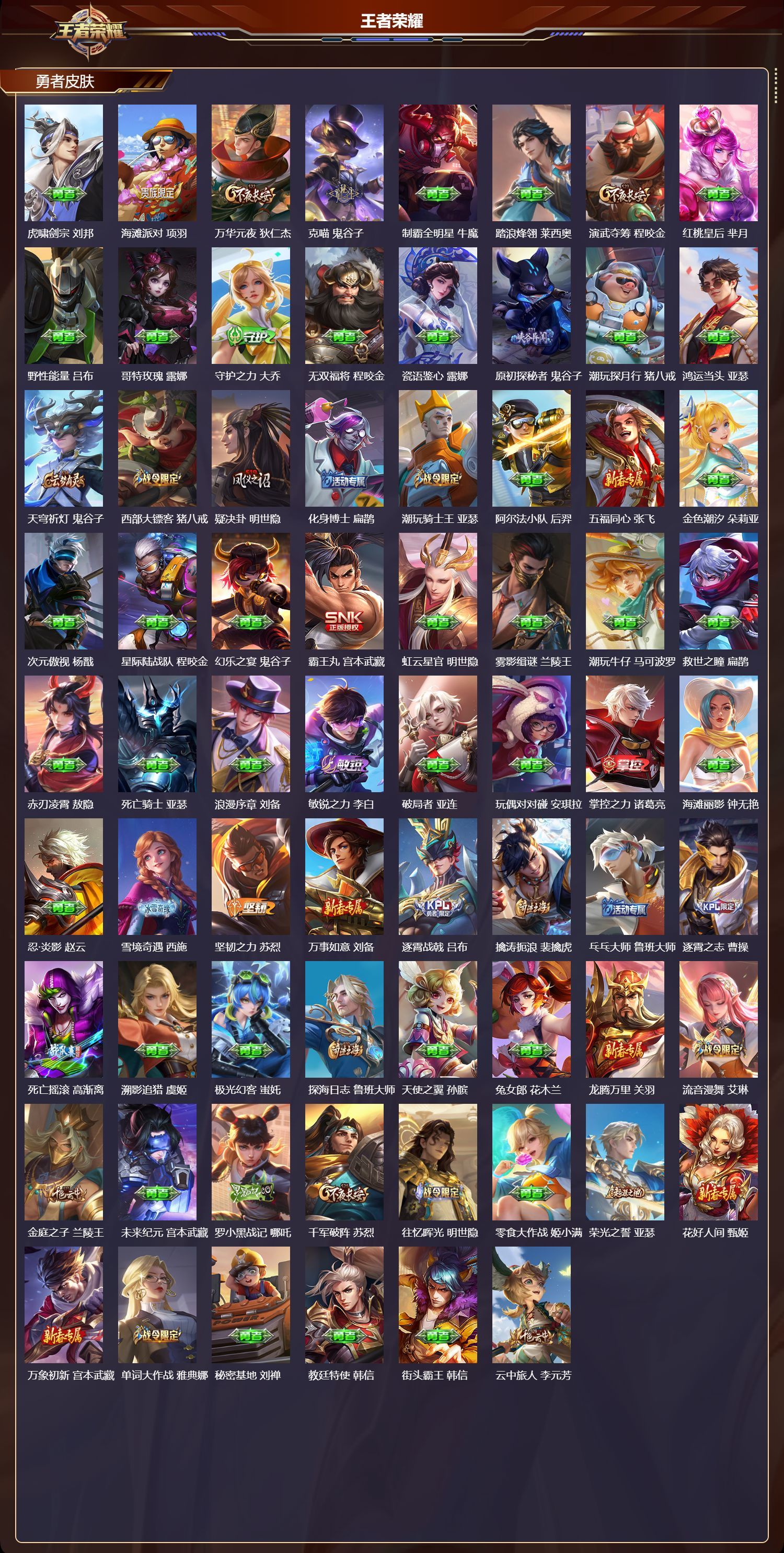 WZQM4196191王者荣耀账号详情图5 WZQM4196191王者荣耀账号详情图5