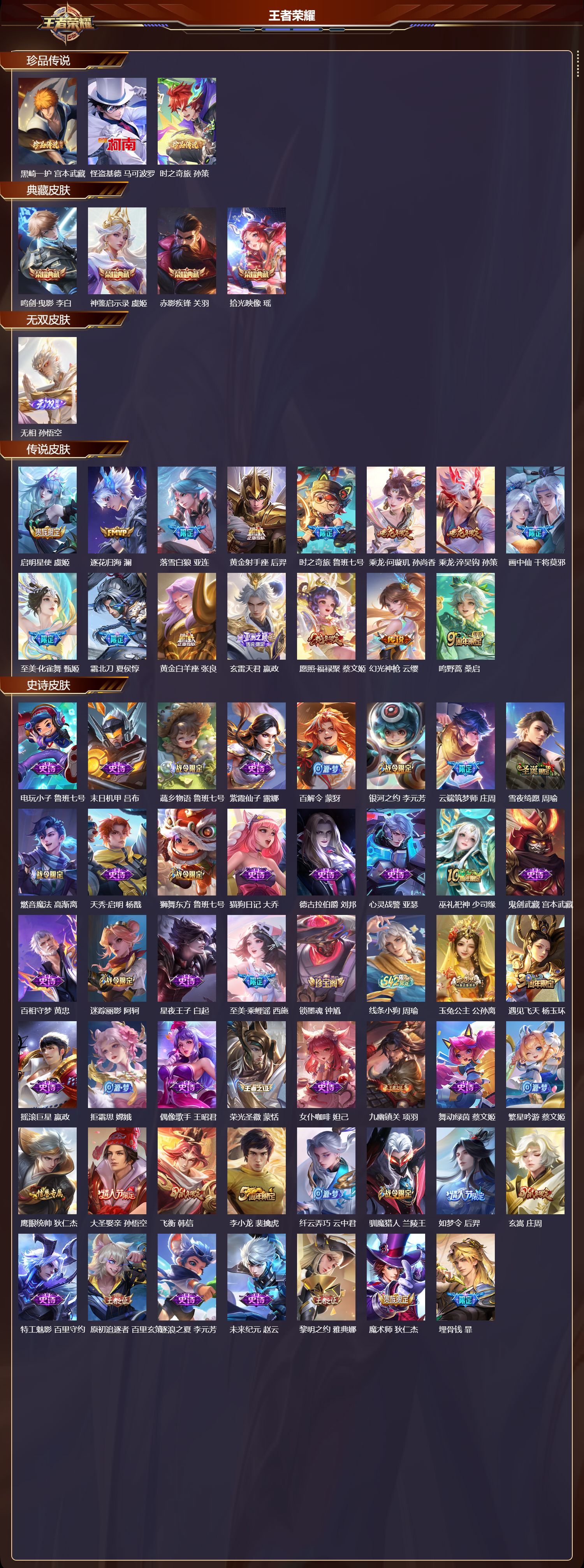 WZCMW4201793王者荣耀账号详情图7