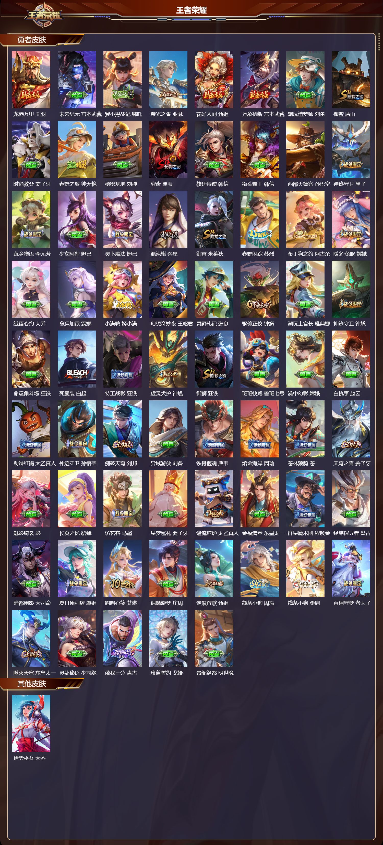 WZCMW4201793王者荣耀账号详情图10