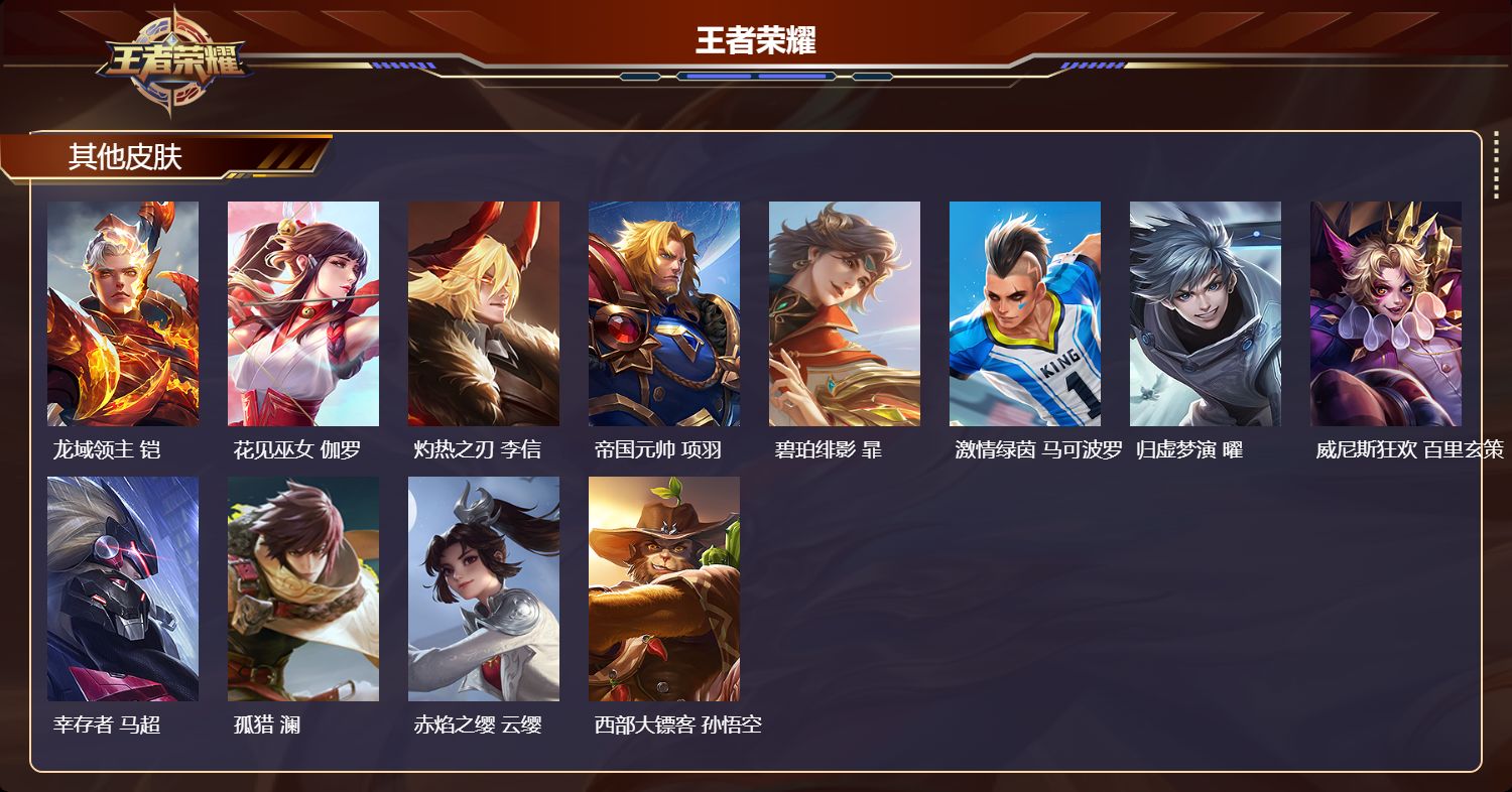 WZCMW4201722王者荣耀账号详情图7