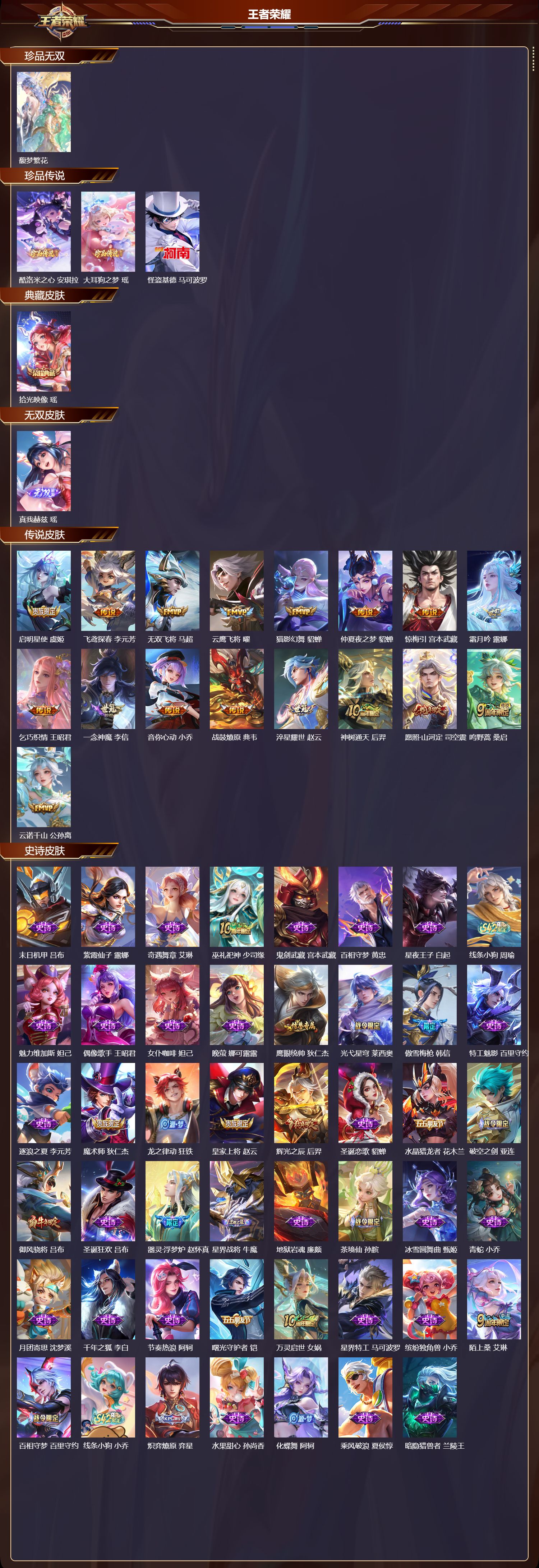 WZCMW4202028王者荣耀账号详情图6