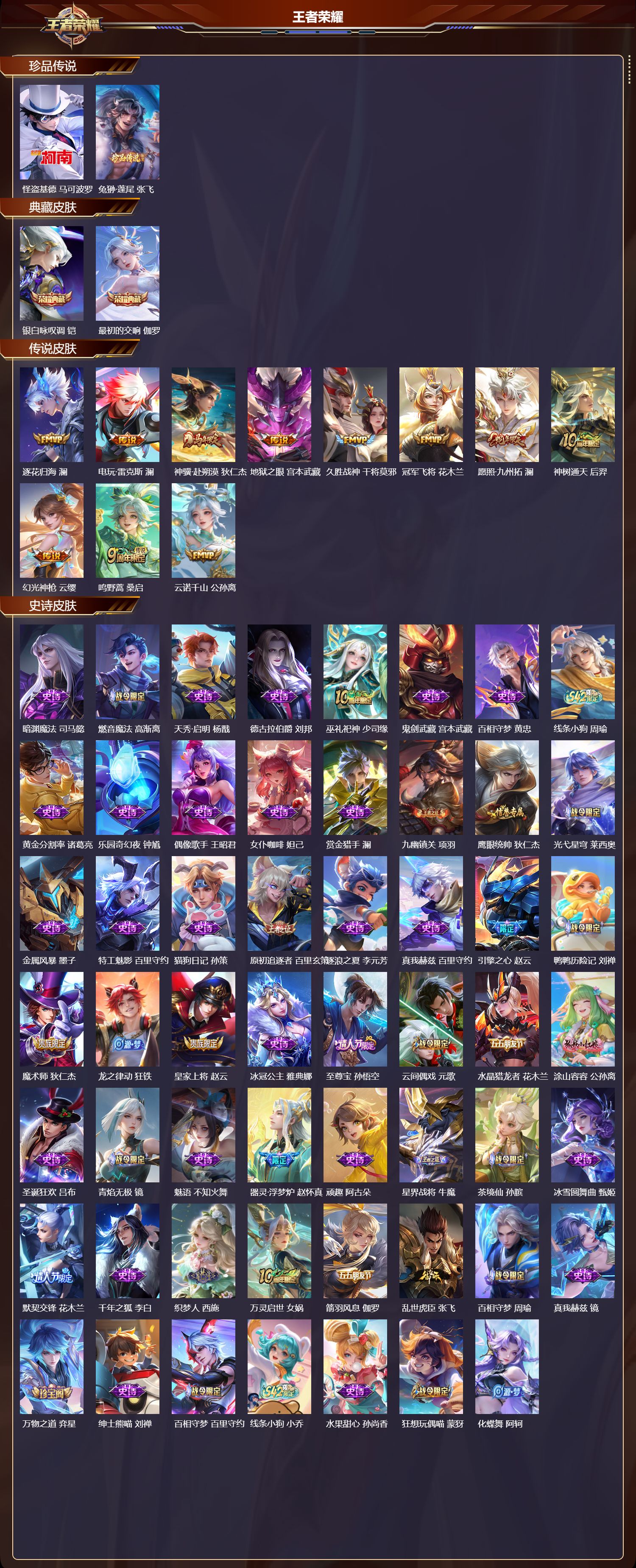 WZCMW4201869王者荣耀账号详情图6