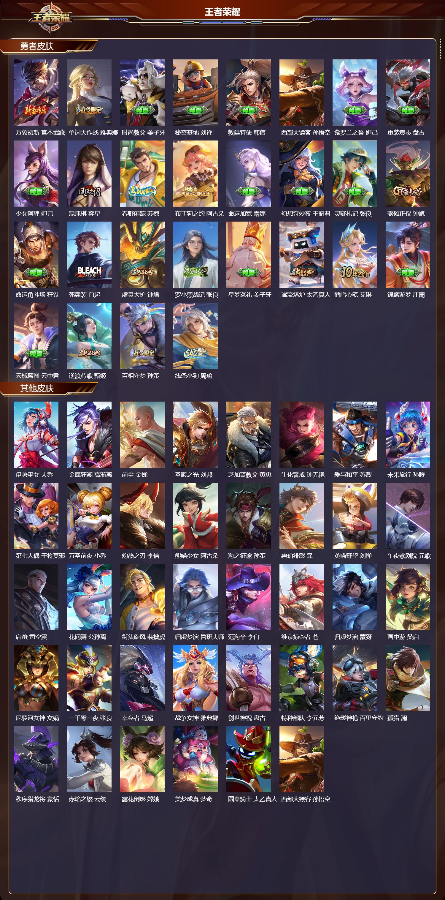 WZQM4196256王者荣耀账号详情图5