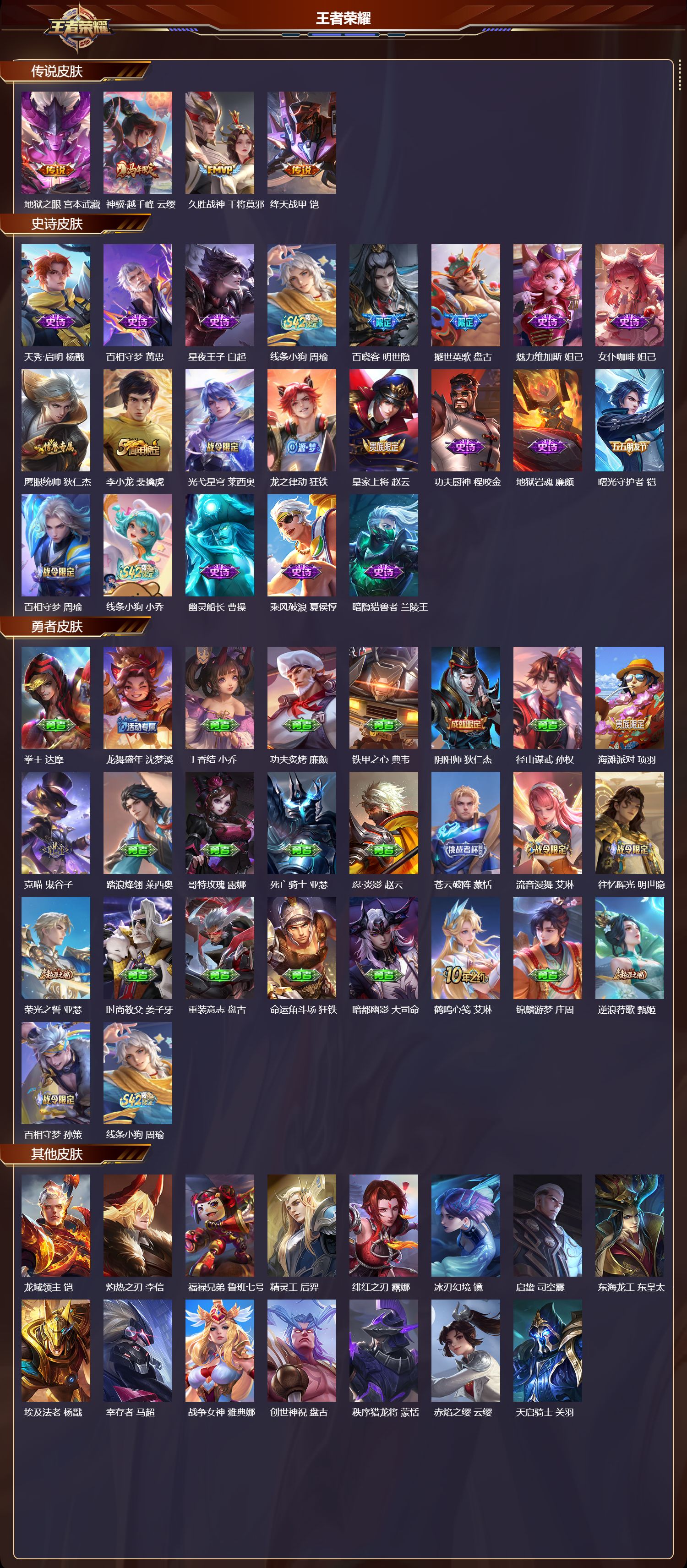 WZCMW4201761王者荣耀账号详情图6